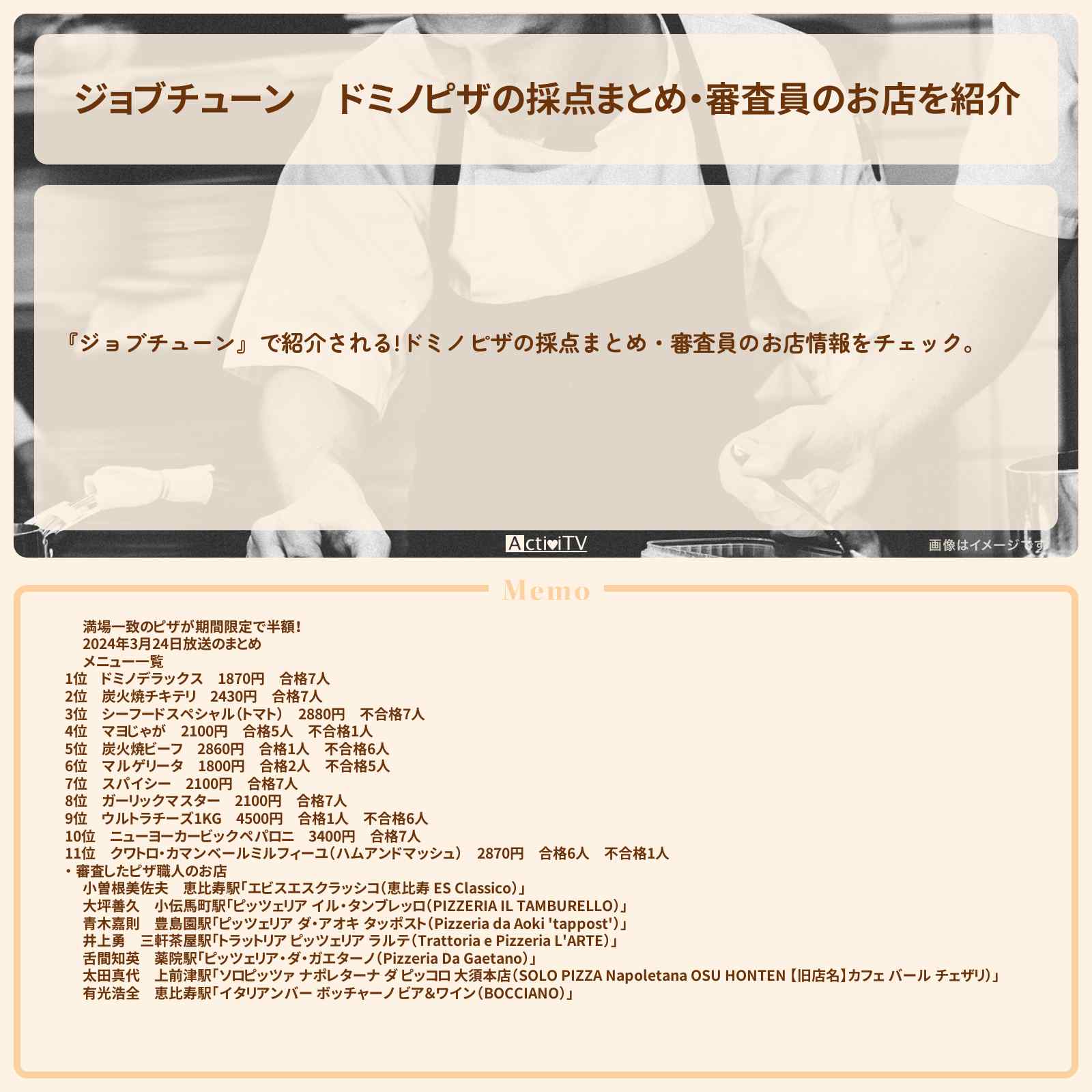 【ジョブチューン 】ドミノピザの採点まとめ・審査員のお店を紹介『メニュートップ10を超一流料理人が採点』2020/11/7放送