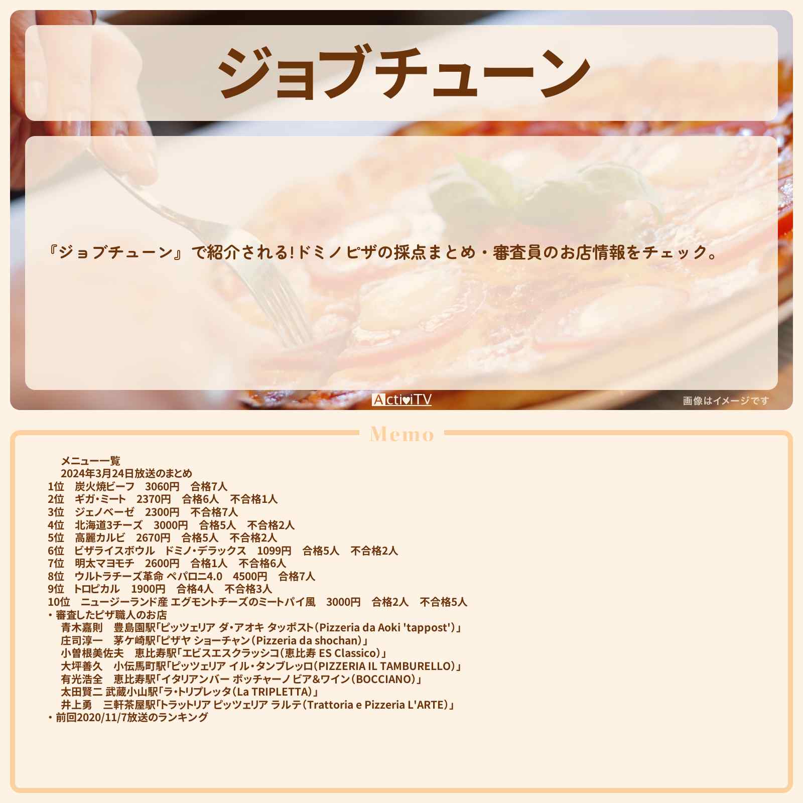【ジョブチューン 半額クーポン番号あり】ドミノピザの採点まとめ・審査員のお店を紹介『メニュートップ10を超一流料理人が採点』2021/11/6放送