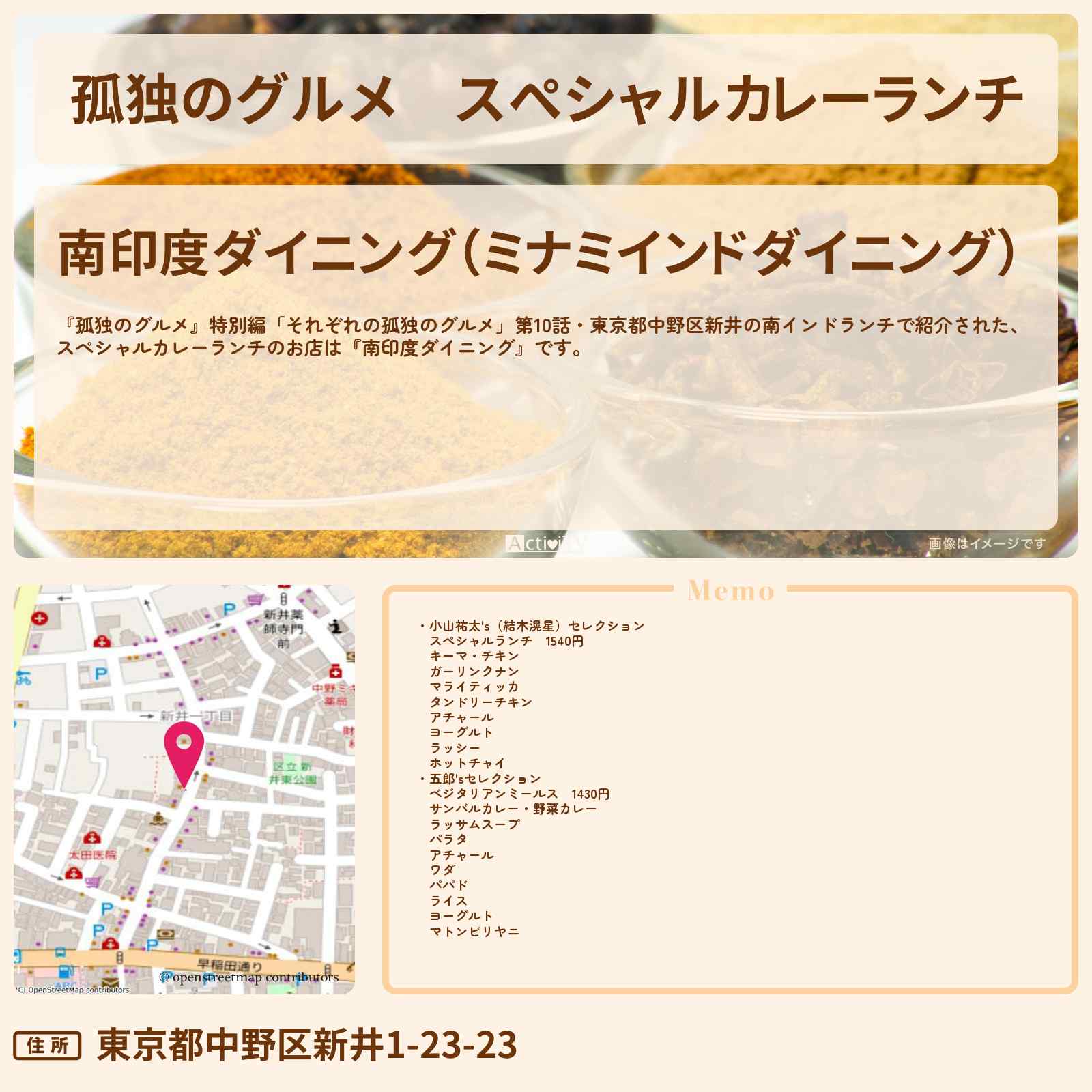 【孤独のグルメ】スぺシャルカレーランチ『南印度ダイニング(中野区新井)』のお店の場所