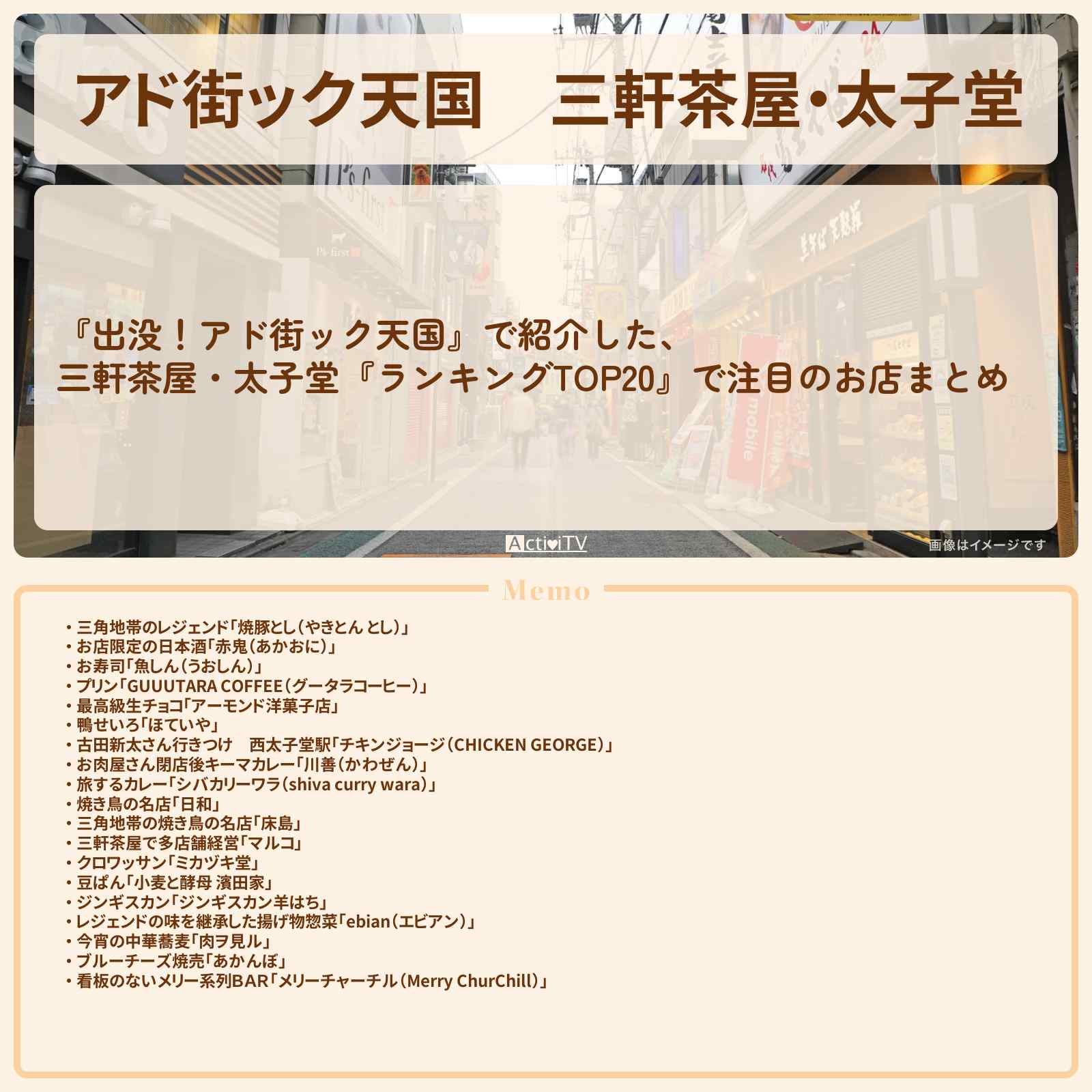 【アド街ック天国】三軒茶屋・太子堂『ランキングTOP20』で注目のお店まとめ