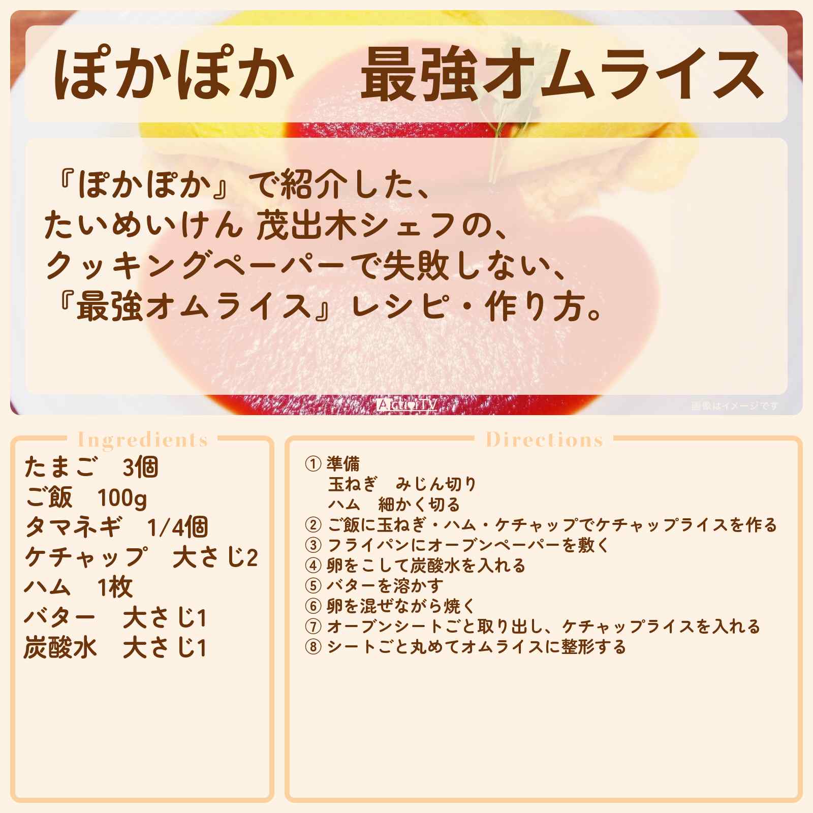 【ぽかぽか】『最強オムライス』たいめいけん 茂出木シェフのレシピ・作り方