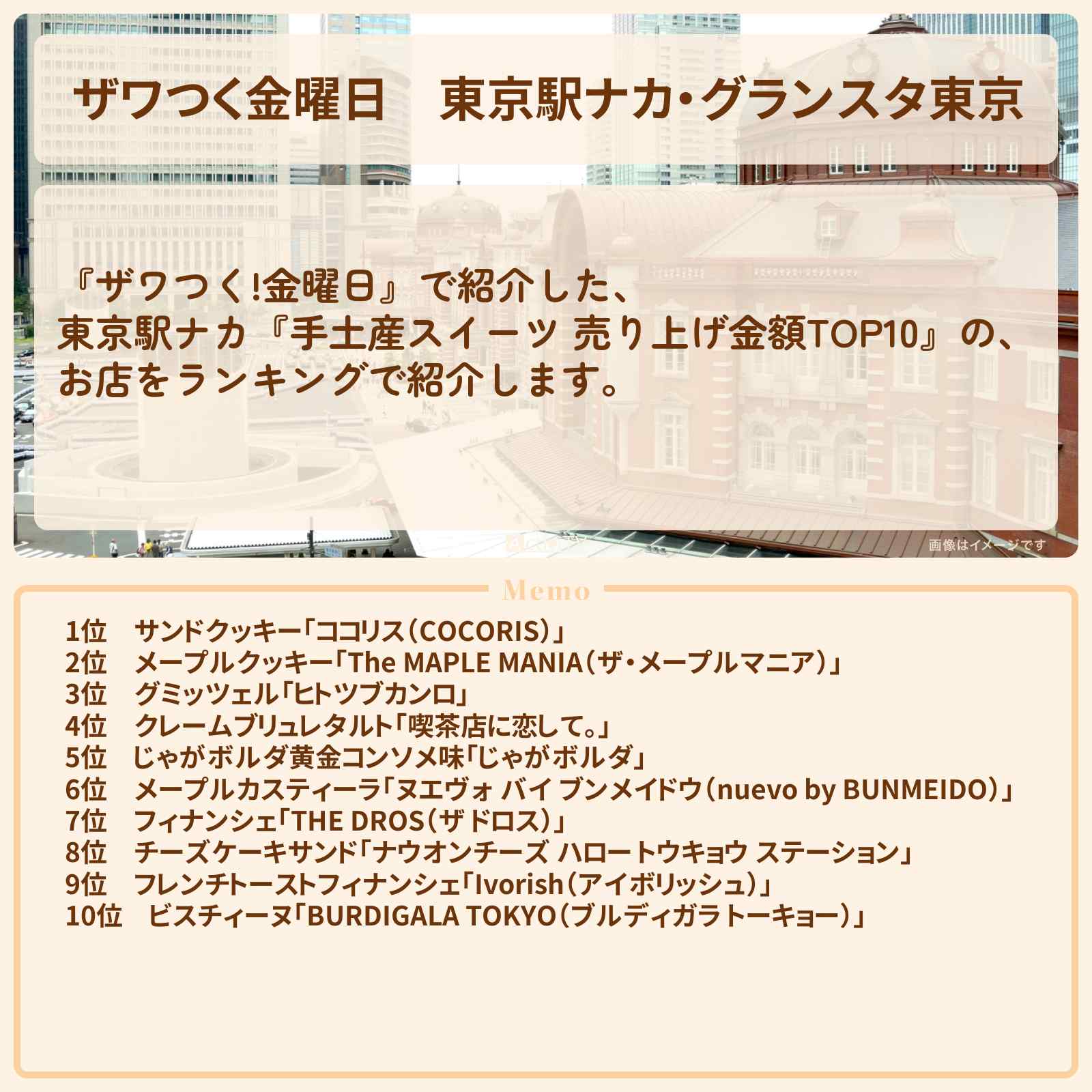 【ザワつく金曜日】東京駅ナカ・グランスタ東京『手土産スイーツ TOP10』のお店まとめ