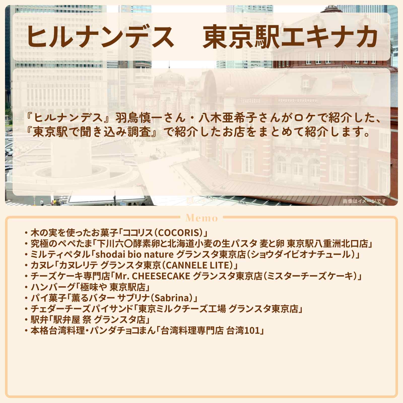 【ヒルナンデス】東京駅エキナカ『聞き込み調査』のお店・ロケ地まとめ〔羽鳥慎一・八木亜希子〕