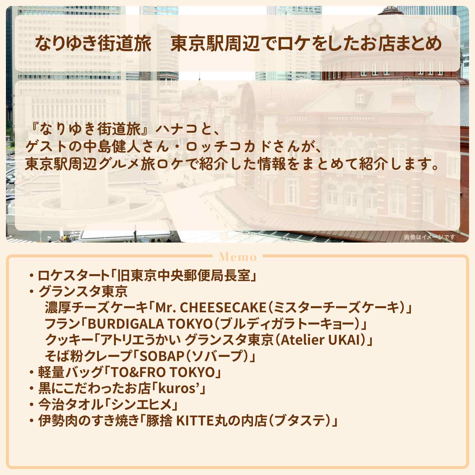 【なりゆき街道旅】東京駅周辺でロケをしたお店まとめ〔中島健人〕