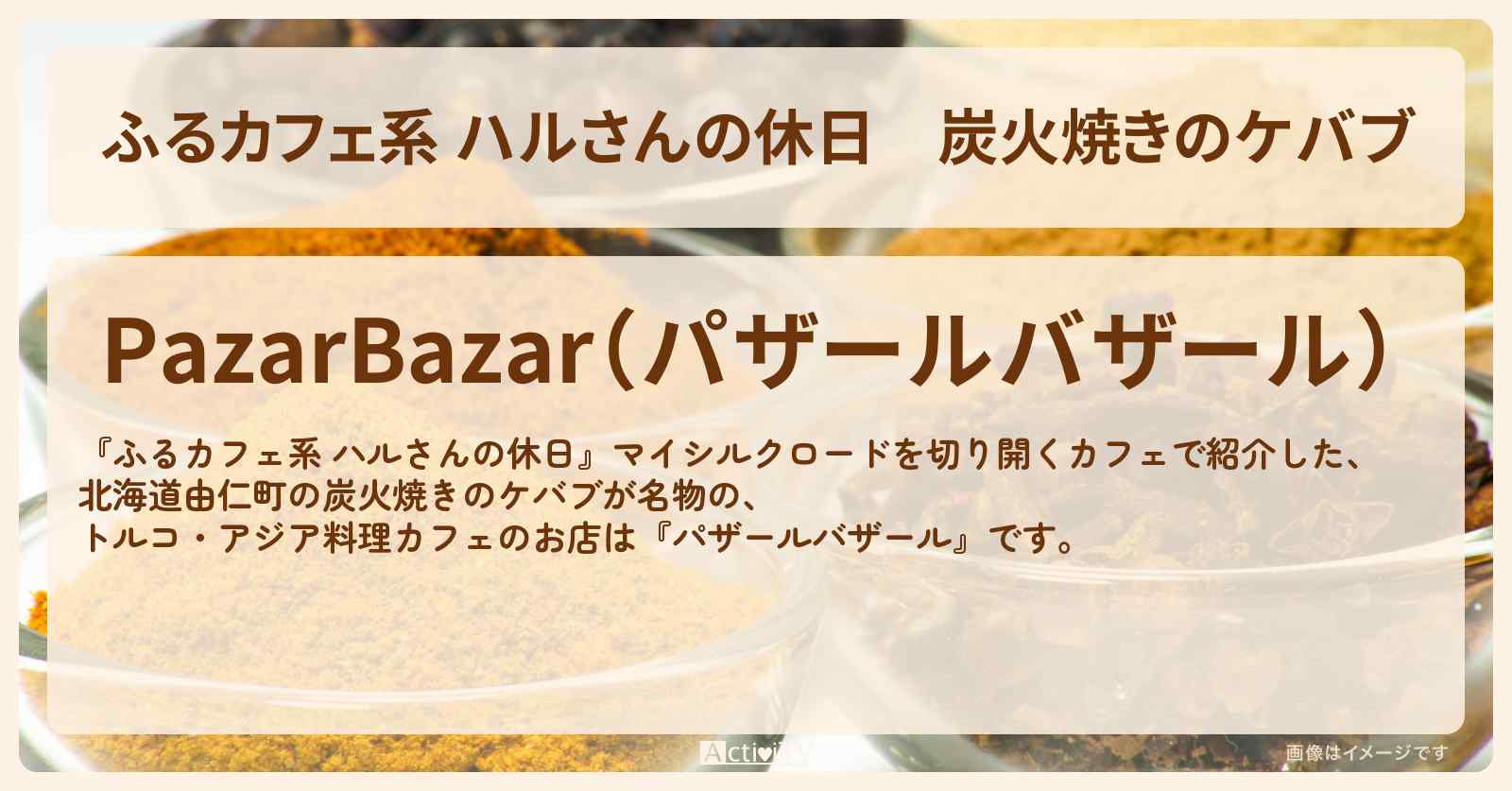 炭火焼きのケバブ『パザールバザール』北海道由仁町のトルコ・アジア料理カフェのお店の場所