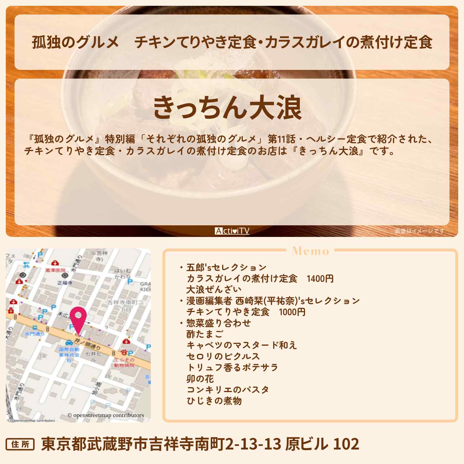 【孤独のグルメ】チキンてりやき定食・カラスガレイの煮付け定食 吉祥寺『きっちん大浪』のお店の場所