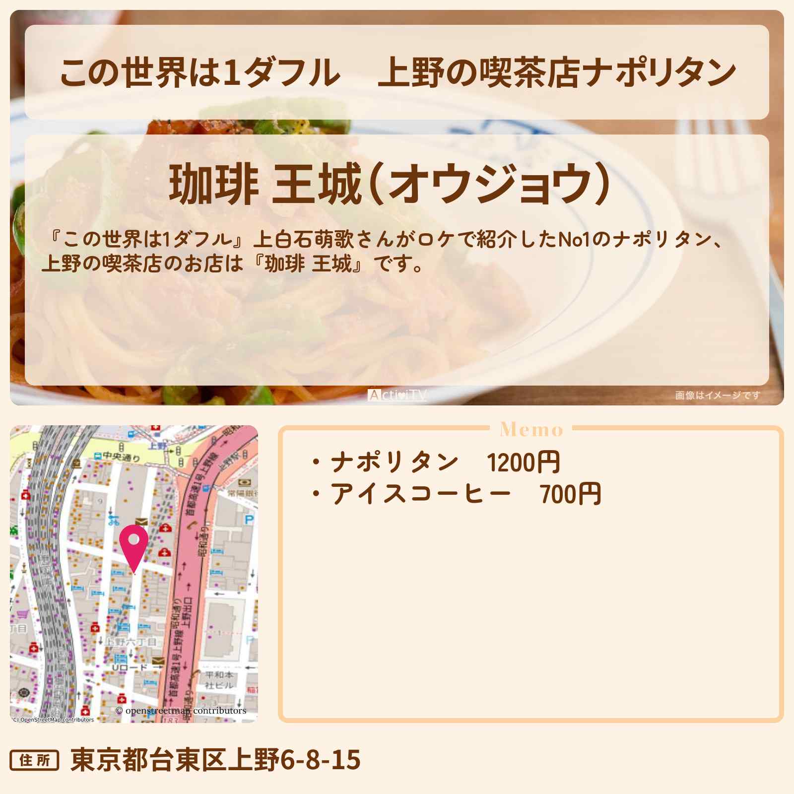 【この世界は1ダフル】上野の喫茶店ナポリタン 上白石萌歌さんNo.1『珈琲 王城』のお店の場所