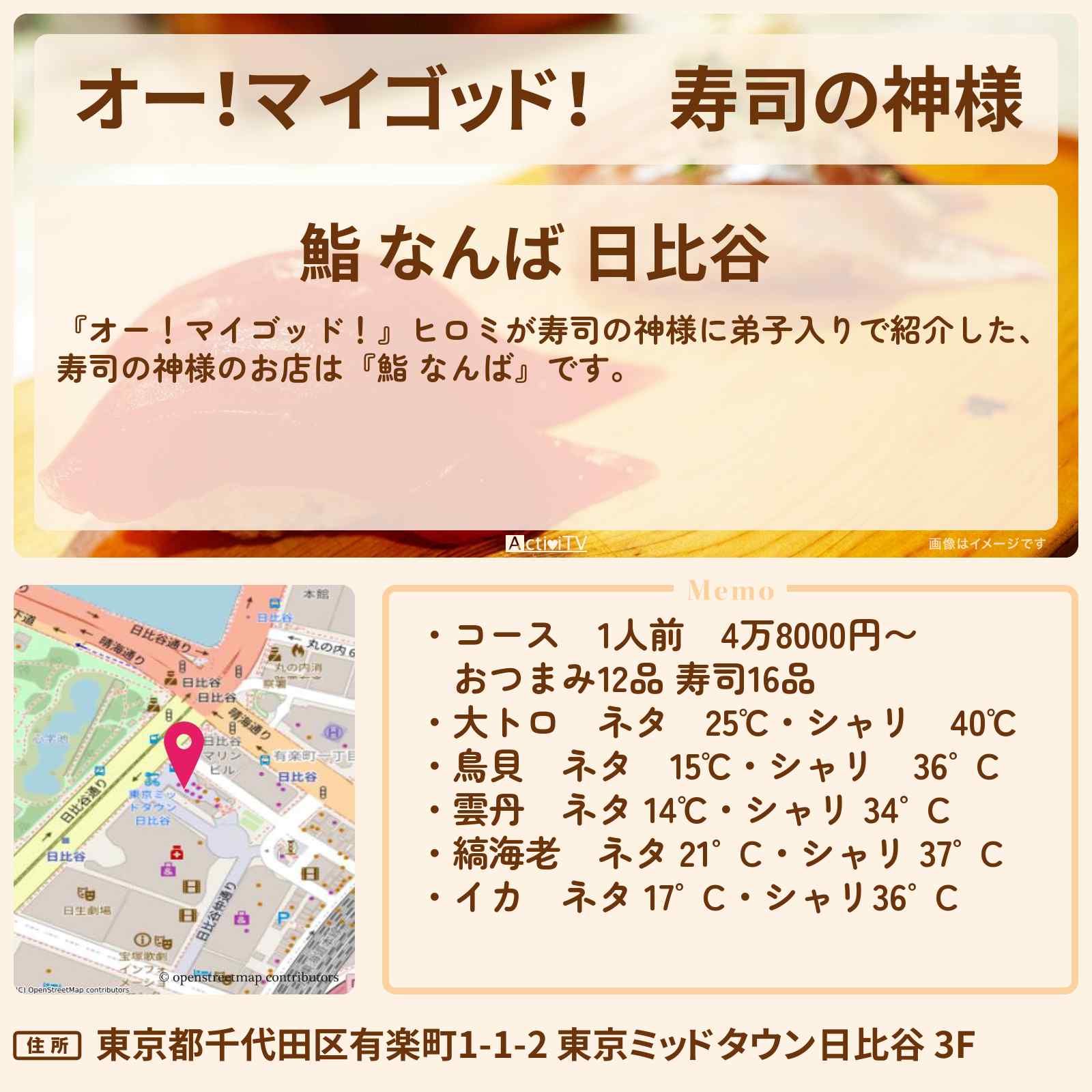 【オー!マイゴッド!】寿司の神様『鮨 なんば』のお店の場所〔ヒロミ〕