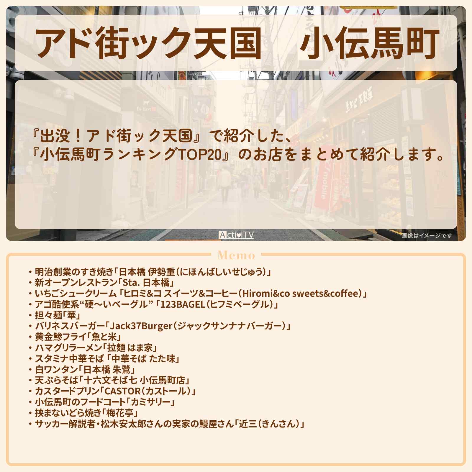 【アド街ック天国】小伝馬町『ランキングTOP20』で注目のお店まとめ