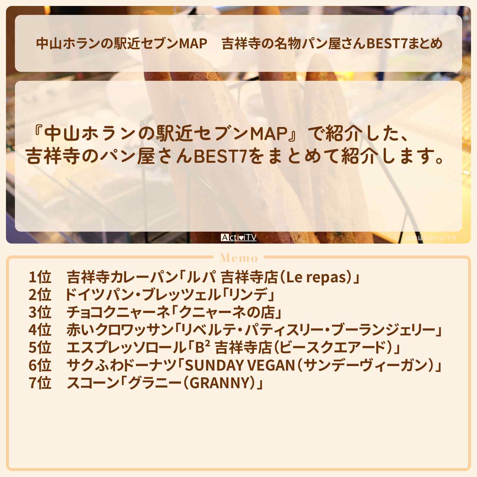 【中山ホランの駅近セブンMAP】吉祥寺の名物パン屋さんBEST7まとめ