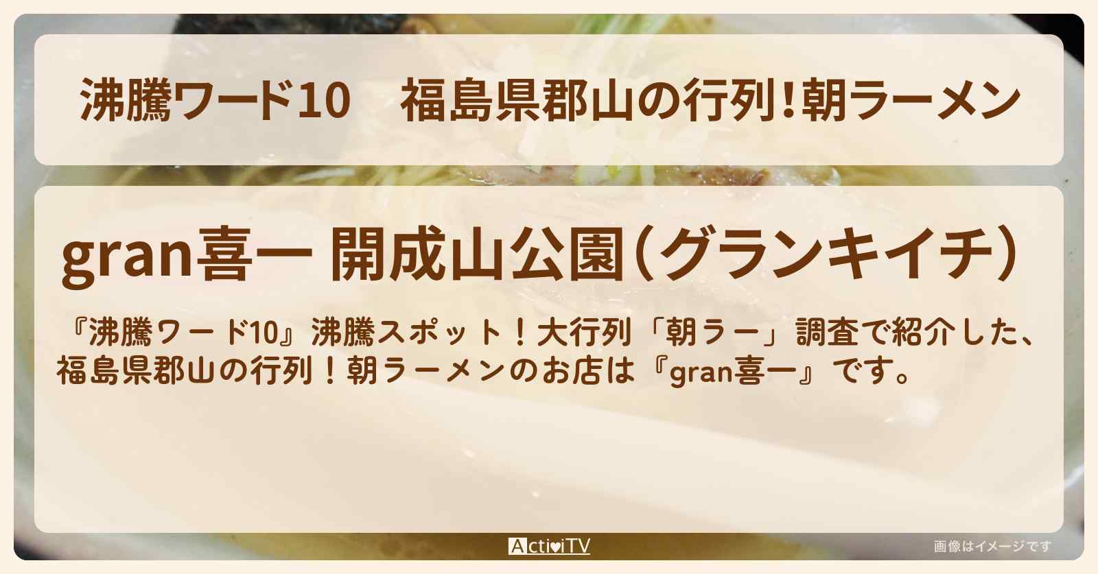 福島県郡山の行列！朝ラーメン『gran喜一』のお店の場所