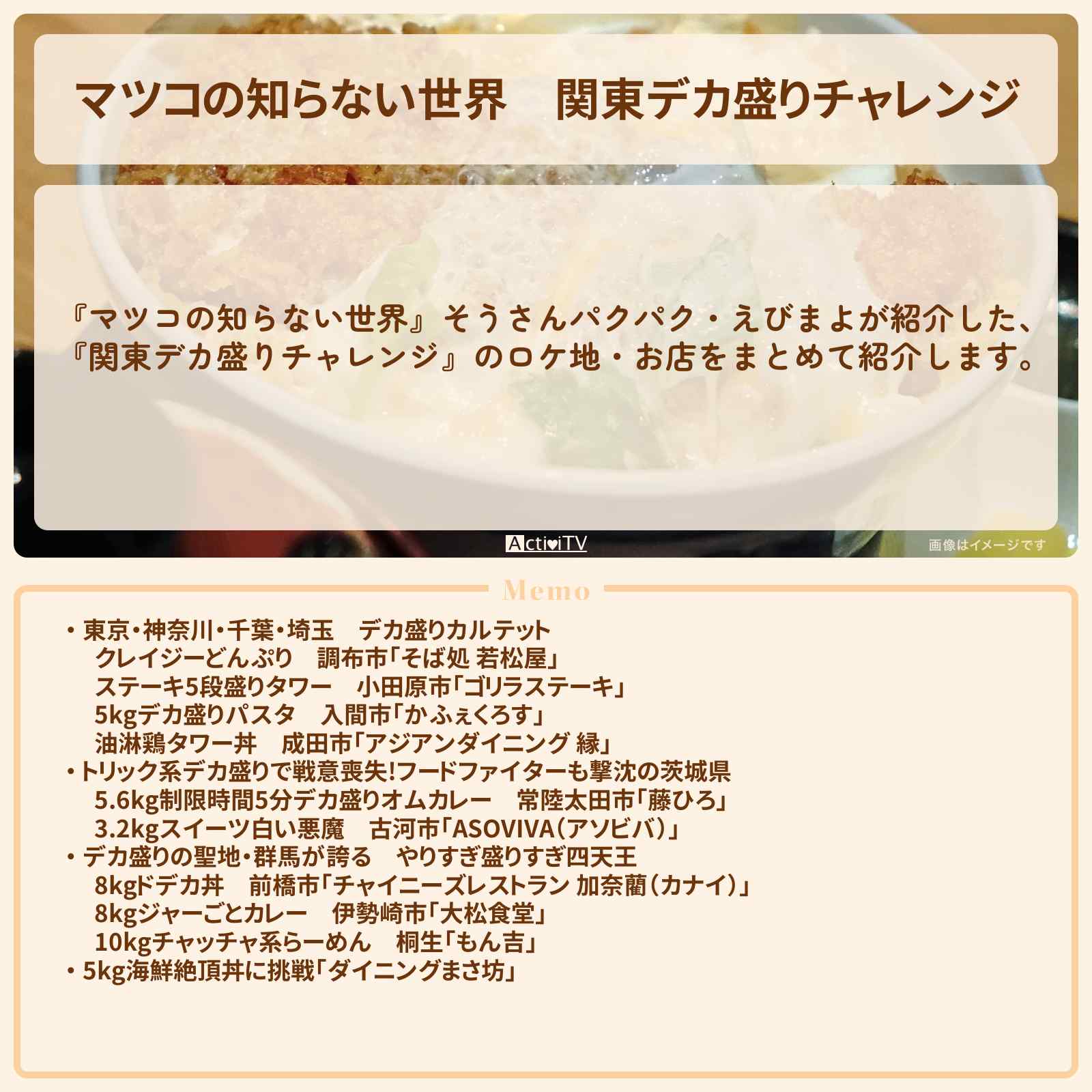 【マツコの知らない世界】『関東デカ盛りチャレンジ』のお店まとめ〔そうさんパクパク・えびまよ〕