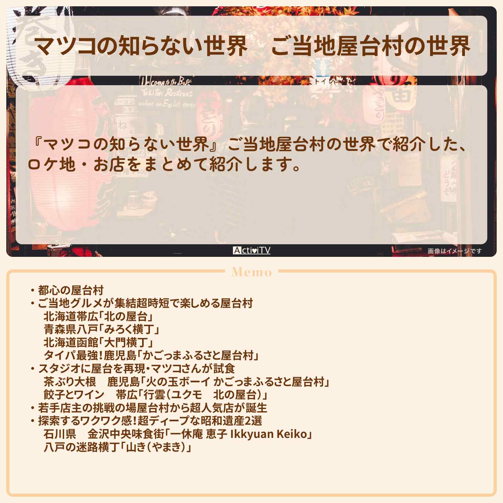 【マツコの知らない世界】『ご当地屋台村の世界』で紹介したお店・ロケ地まとめ