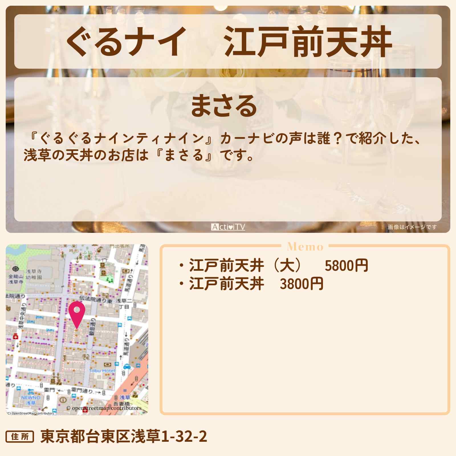 【ぐるナイ】江戸前天丼 石塚英彦さん行きつけ『まさる』浅草・カーナビの声は誰のお店情報 〔ぐるぐるナインティナイン〕