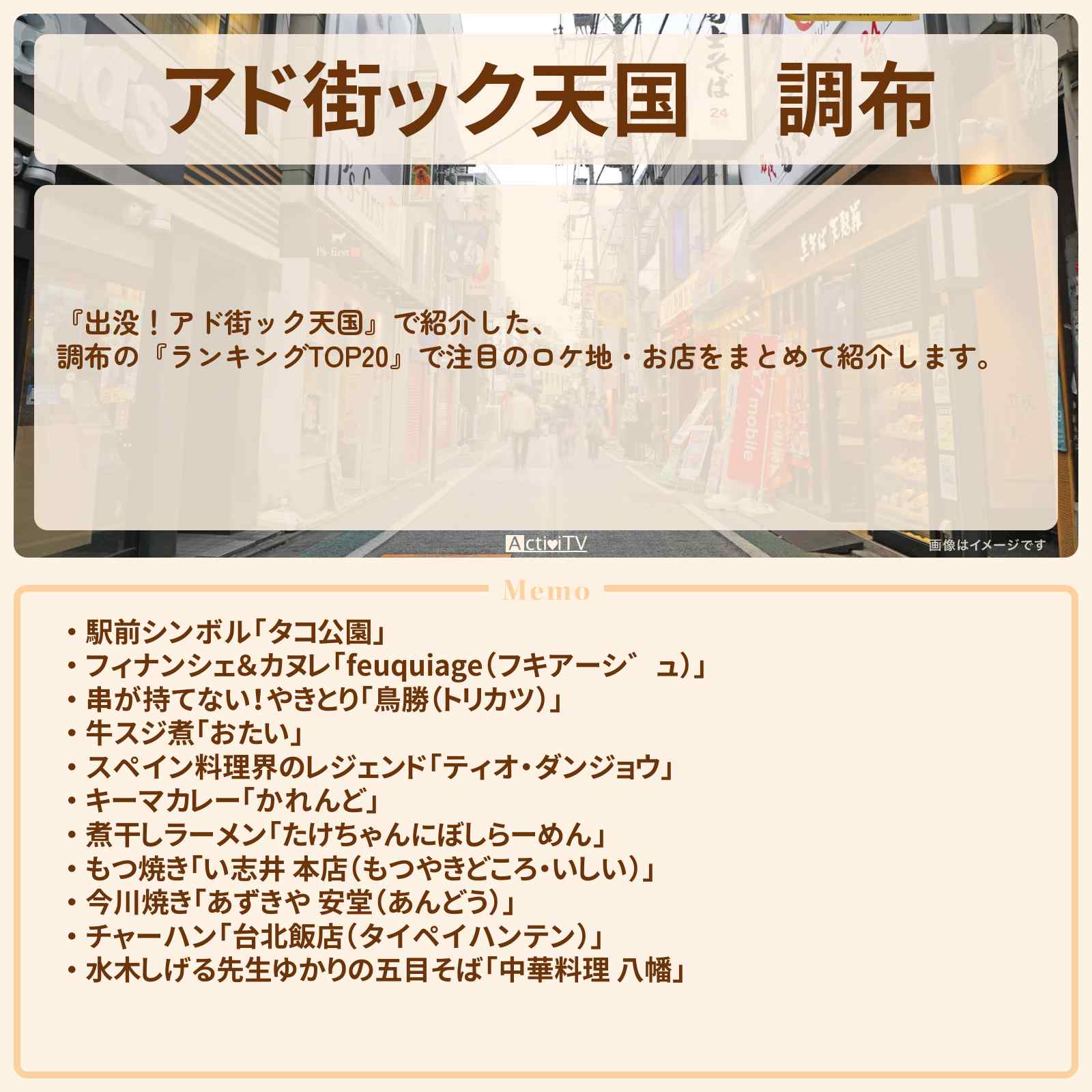 【アド街ック天国】調布『ランキングTOP20』で注目のお店まとめ