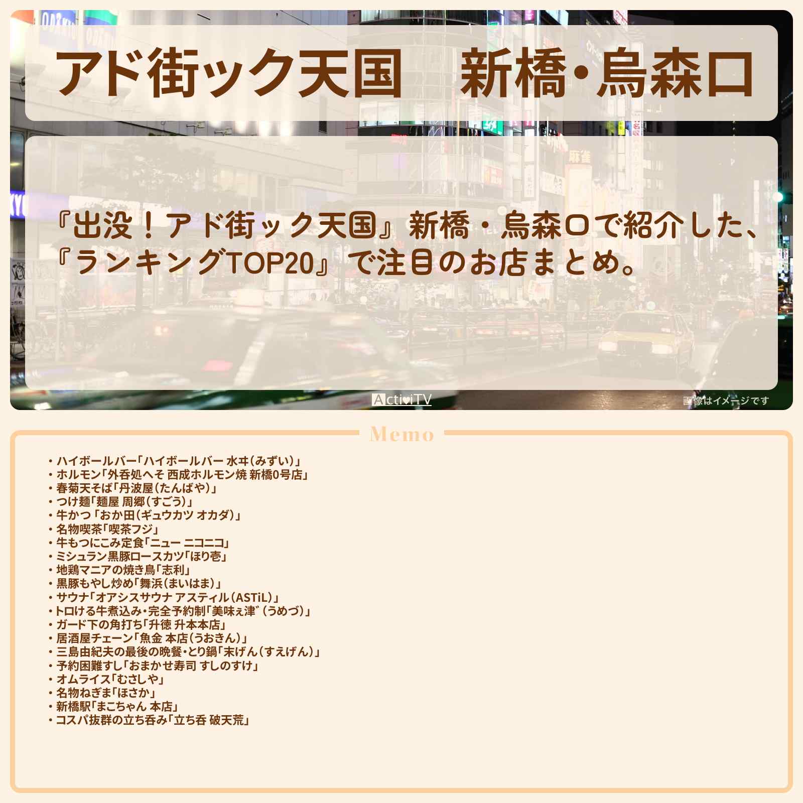 【アド街ック天国】新橋・烏森口『ランキングTOP20』で注目のお店まとめ