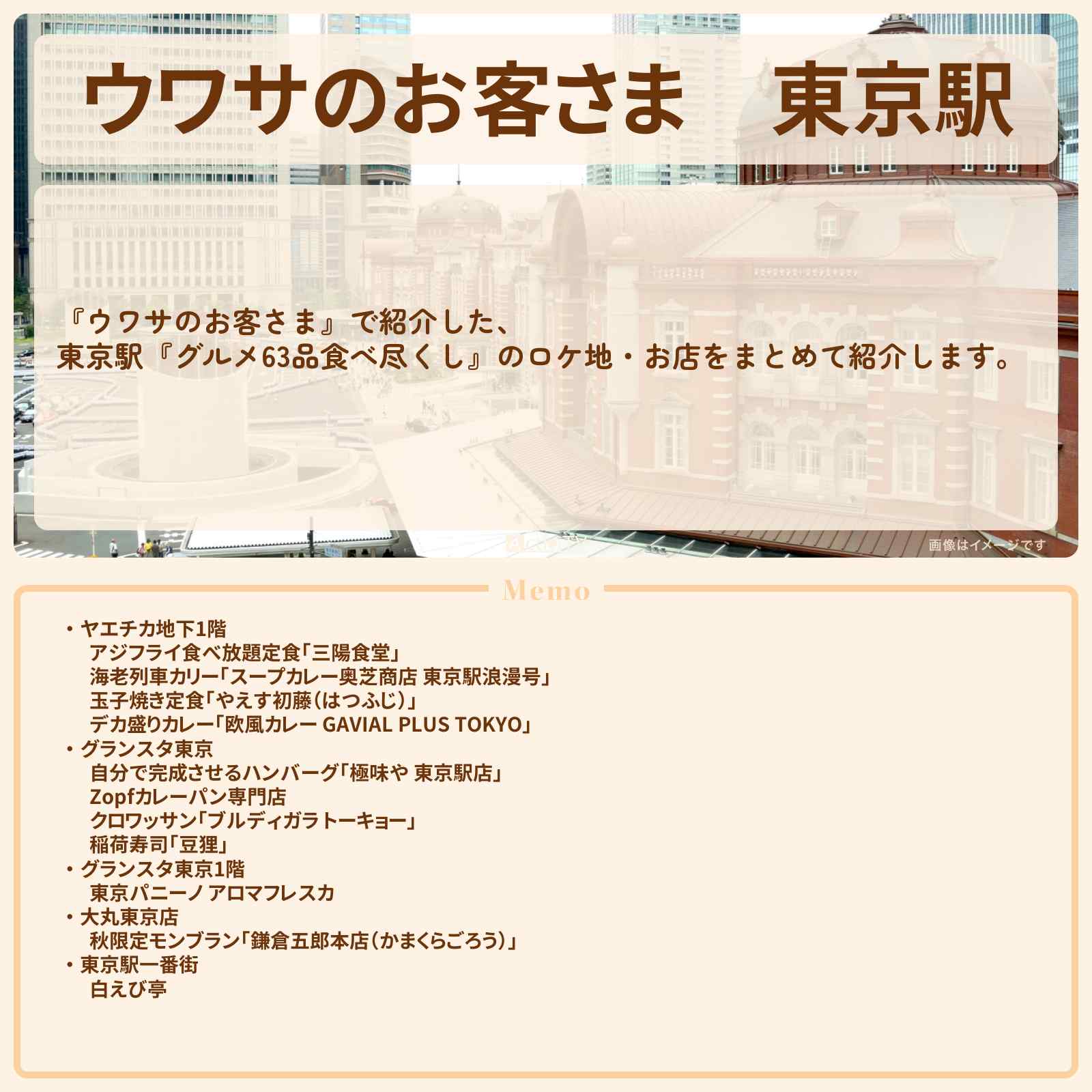 【ウワサのお客さま】東京駅『グルメ63品食べ尽くし』のお店・ロケ地まとめ