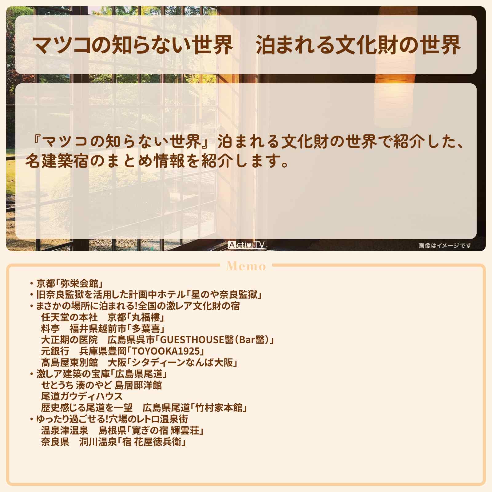 【マツコの知らない世界】『泊まれる文化財の世界』2025年11月放送の宿・情報のまとめ