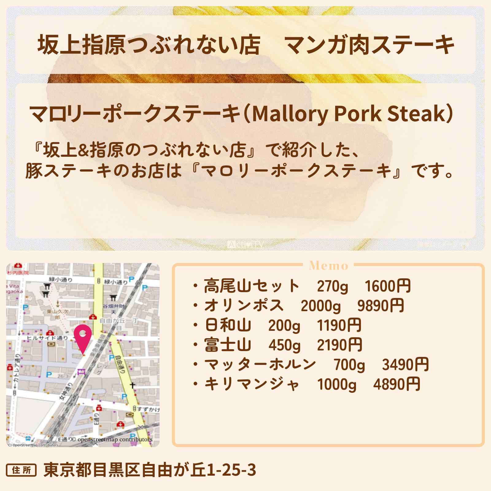 【坂上指原つぶれない店】マンガ肉ステーキ『マロリーポークステーキ』のお店の場所