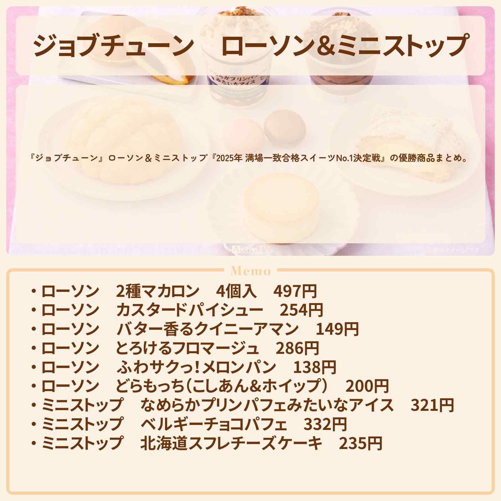 【ジョブチューン】ローソン＆ミニストップ『2025年 満場一致合格スイーツNo.1決定戦』の順位・まとめ