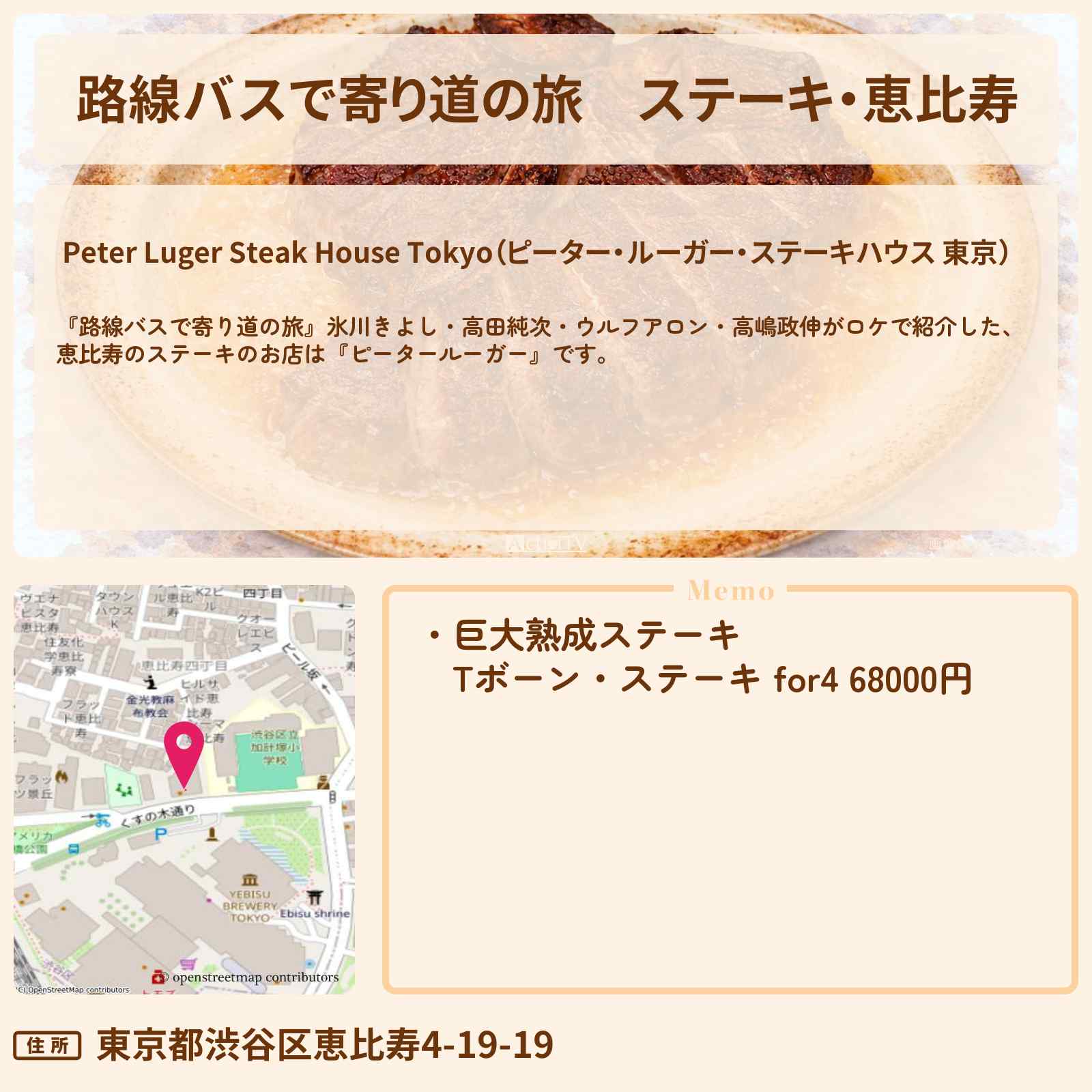 【路線バスで寄り道の旅】ステーキ・恵比寿『ピータールーガー』のお店の場所〔氷川きよし・高田純次・ウルフアロン・高嶋政伸〕