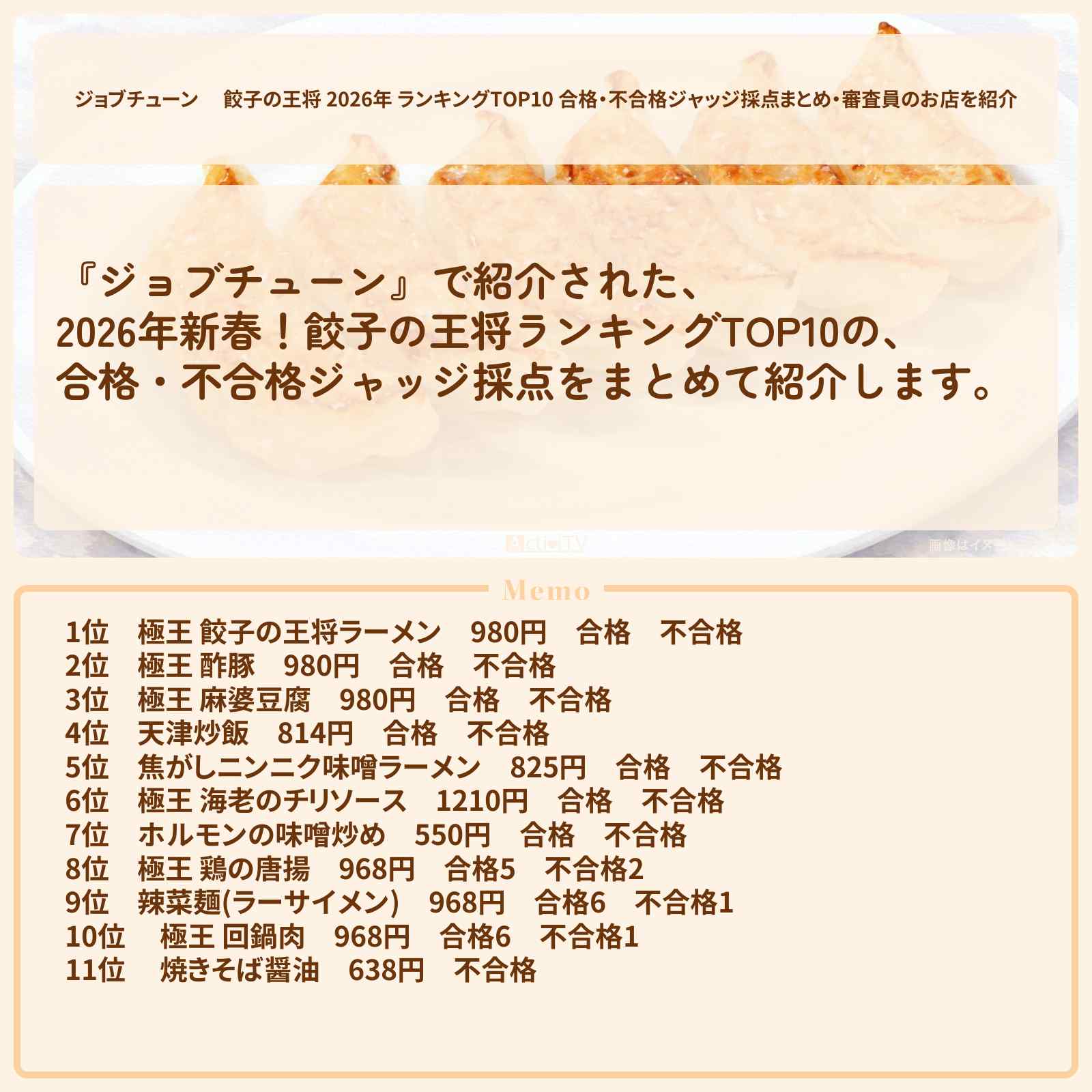 【ジョブチューン 】餃子の王将 2026年 ランキングTOP10 合格・不合格ジャッジ採点まとめ・審査員のお店を紹介『メニュートップ10を超一流料理人が採点』