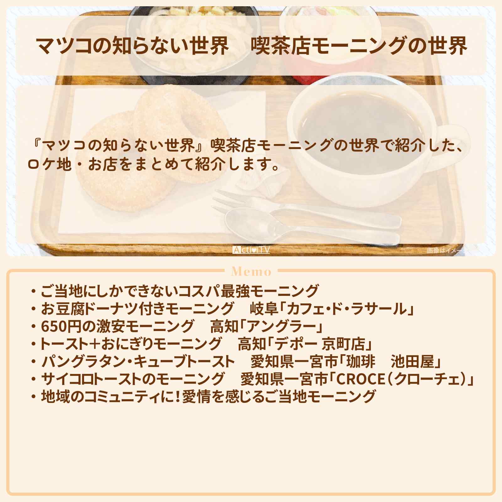 【マツコの知らない世界】『喫茶店モーニングの世界』のお店・情報まとめ