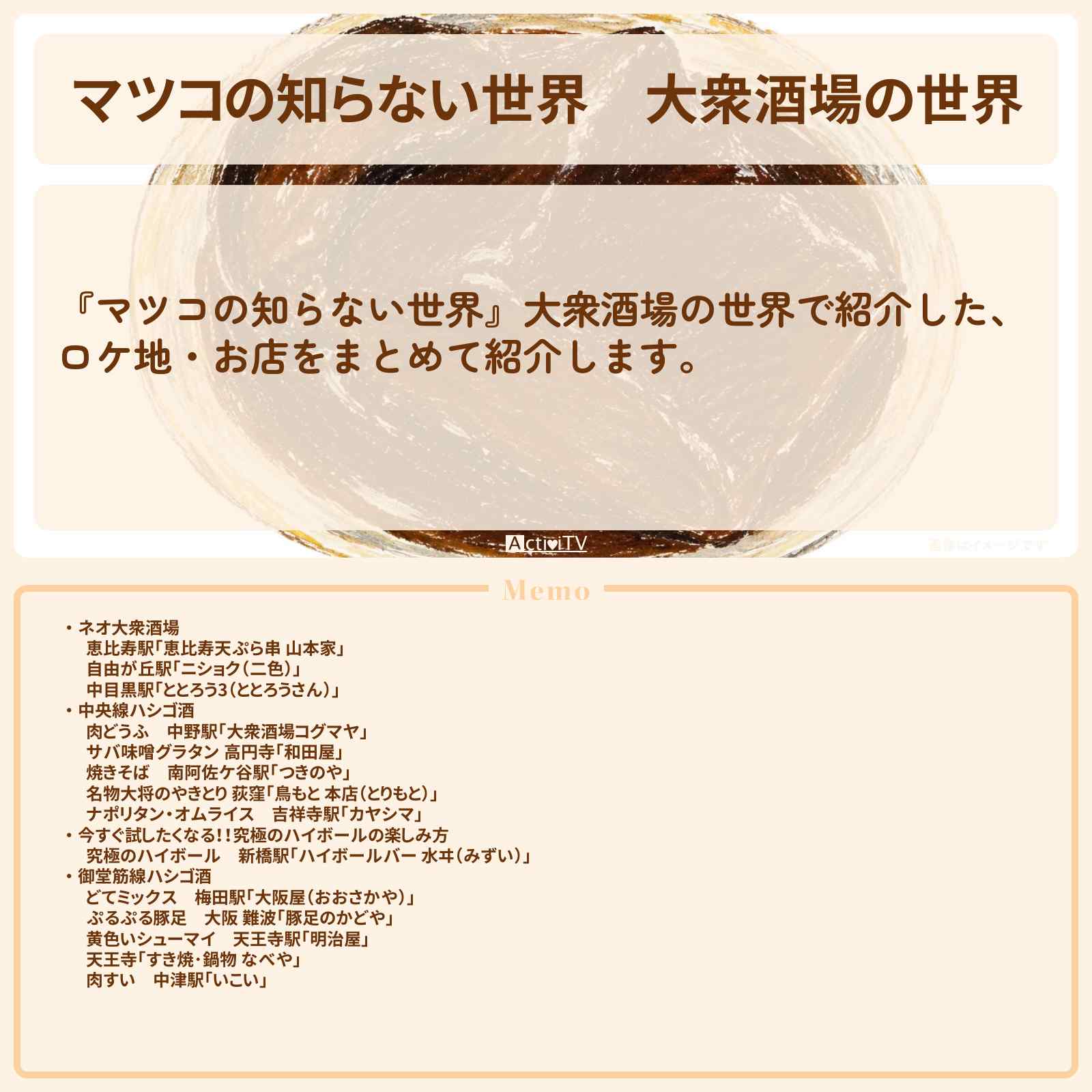 【マツコの知らない世界】『大衆酒場の世界』のお店・ロケ地まとめ