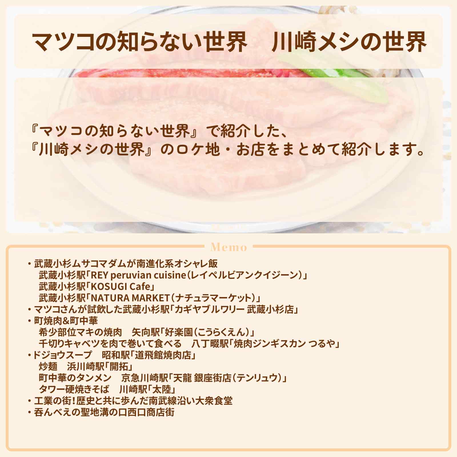 【マツコの知らない世界】『川崎メシの世界』のお店まとめ