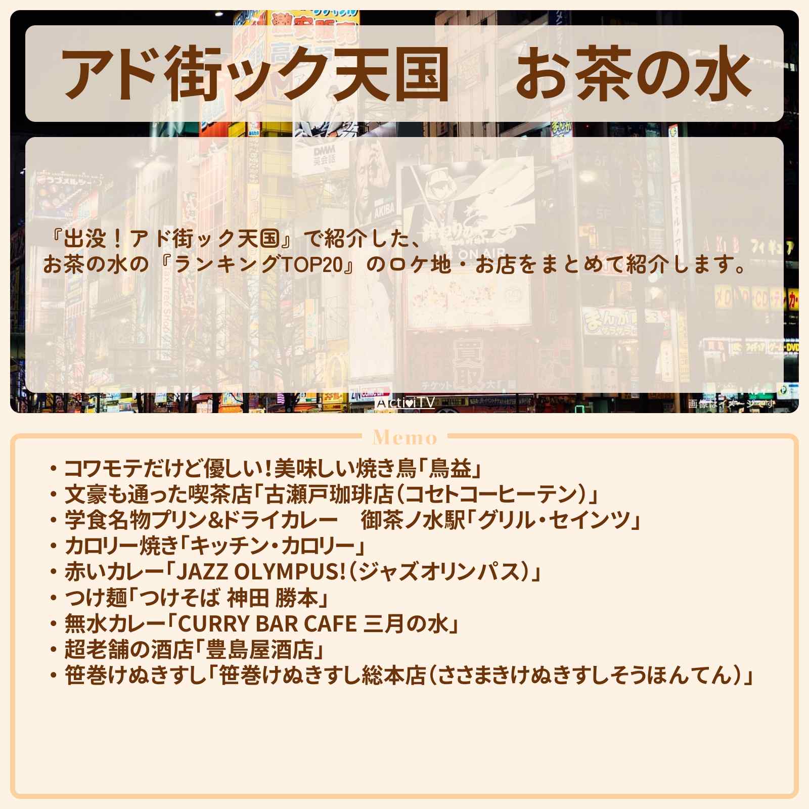 【アド街ック天国】お茶の水『ランキングTOP20』で注目のお店まとめ