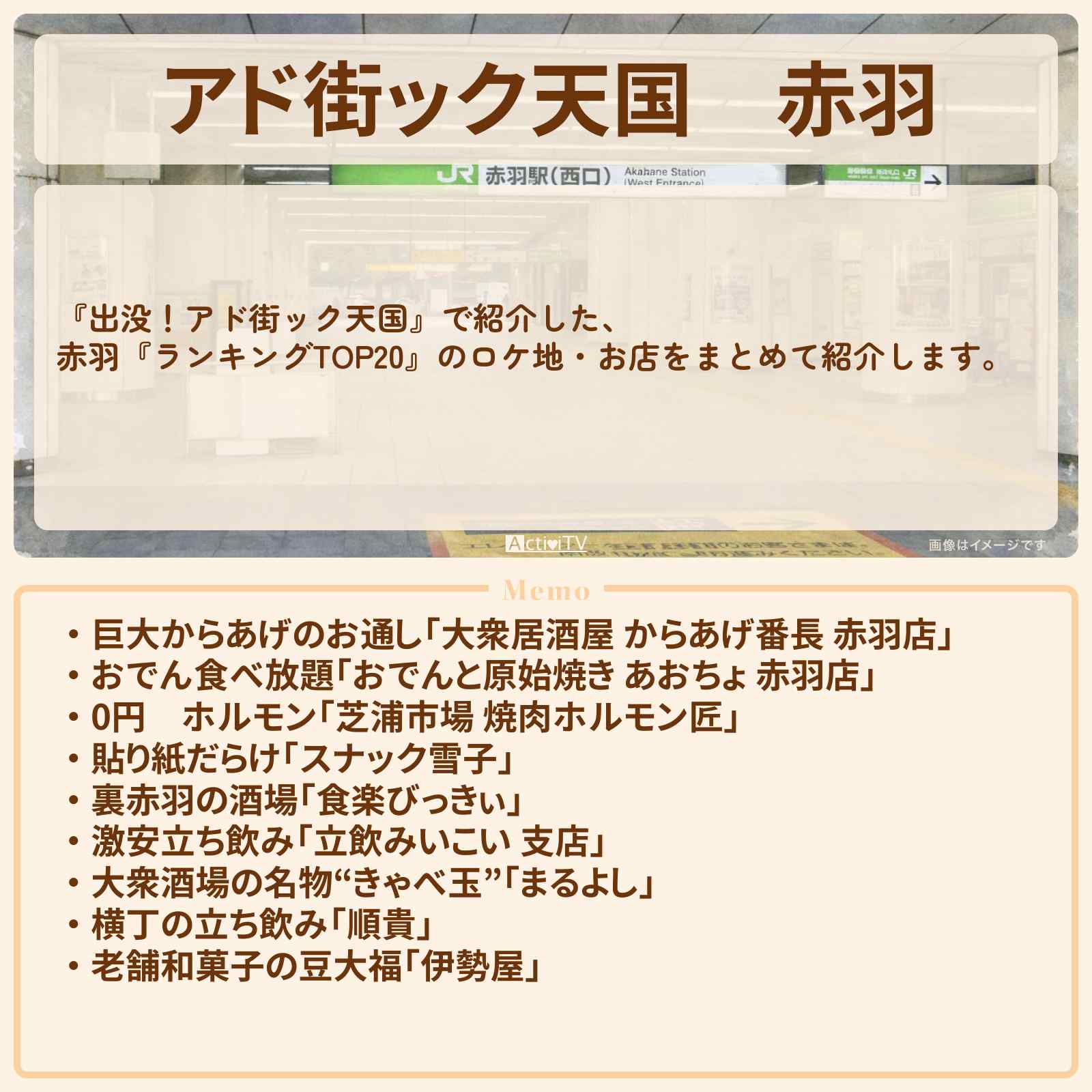 【アド街ック天国】赤羽『ランキングTOP20』で注目のお店まとめ