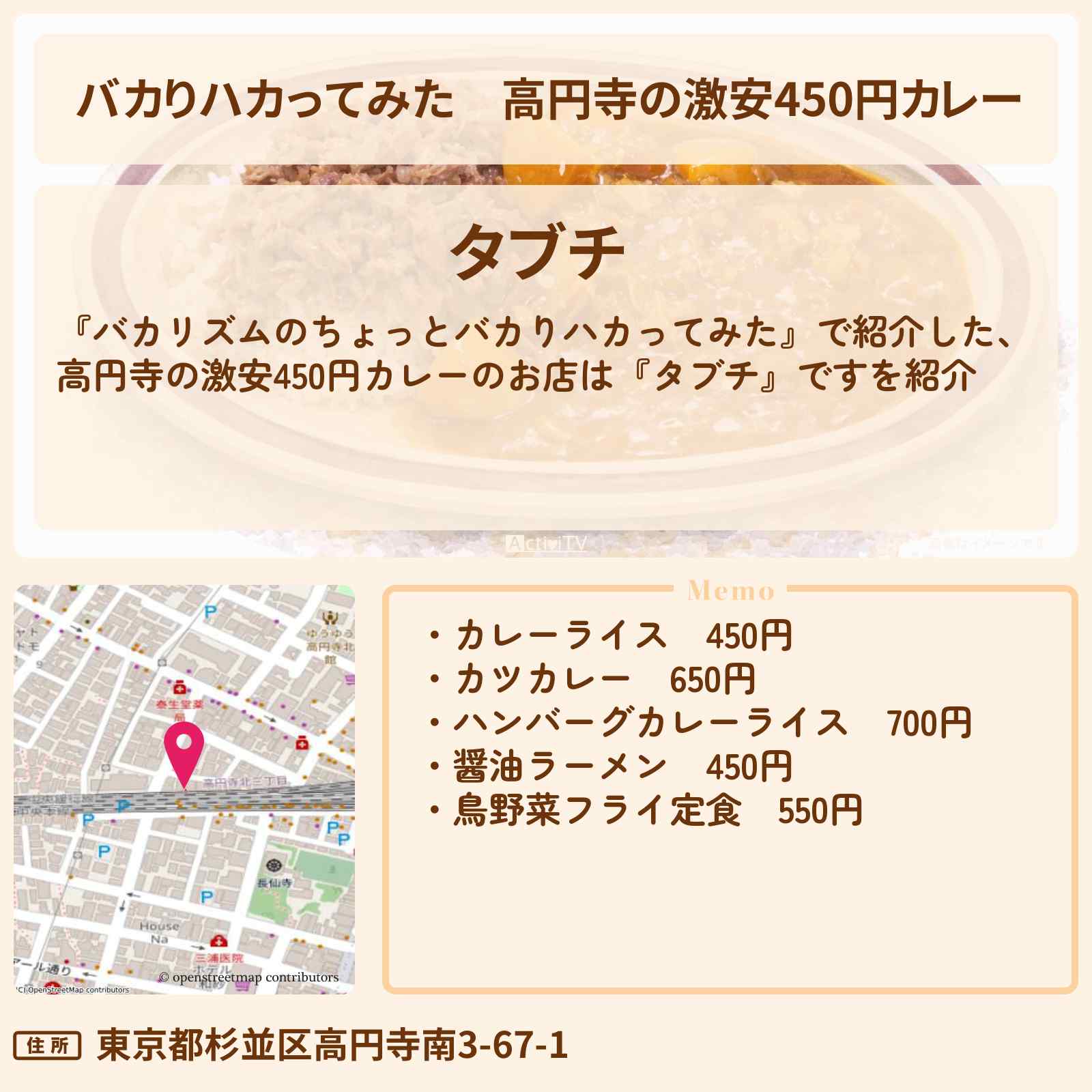 【バカりハカってみた】高円寺の激安450円カレー『タブチ』ワンオペ食堂のお店の場所