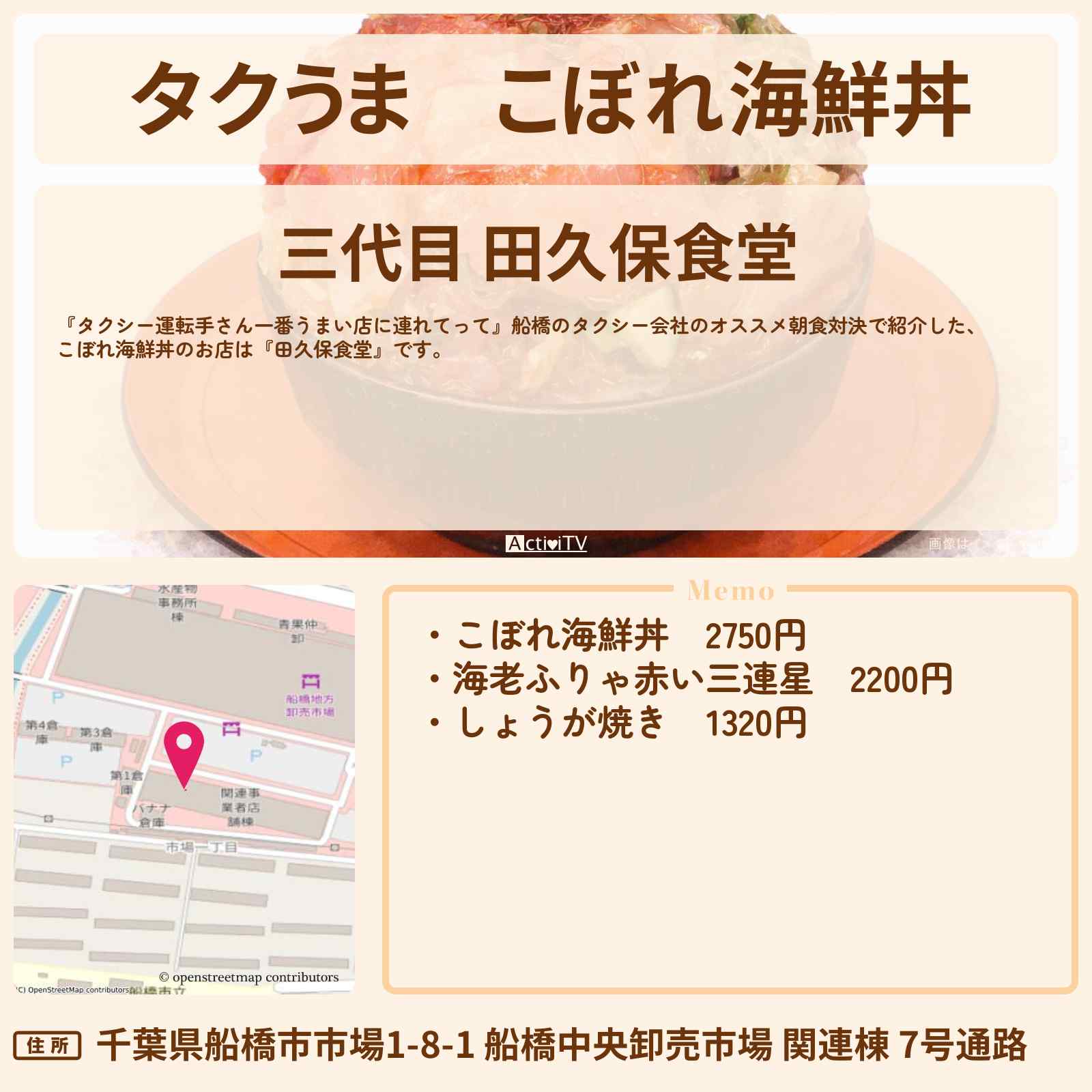 【タクうま】こぼれ海鮮丼『田久保食堂』船橋の朝食対決のお店の場所〔タクシー運転手さん一番うまい店に連れてって〕