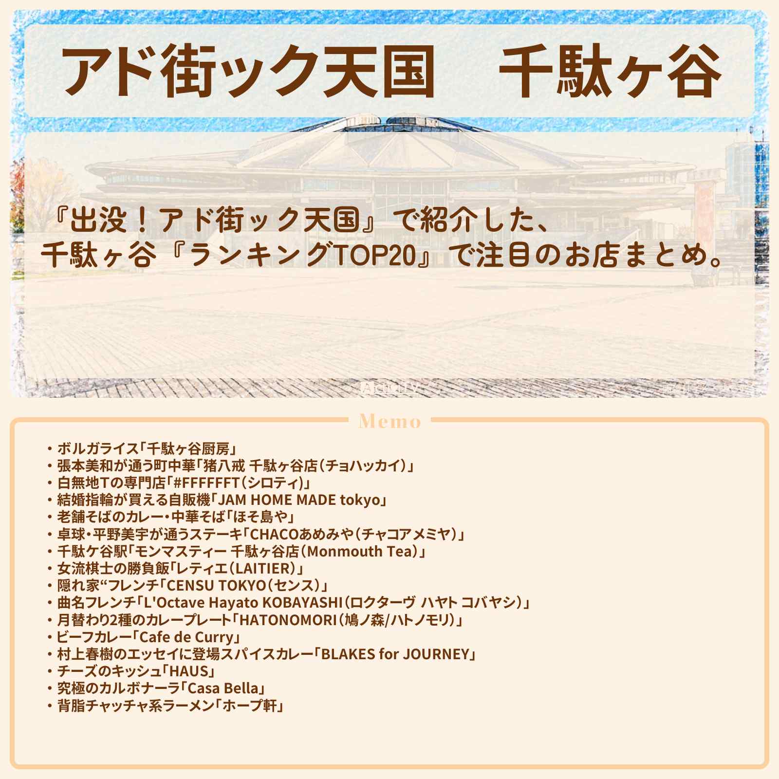 【アド街ック天国】千駄ヶ谷『ランキングTOP20』で注目のお店まとめ