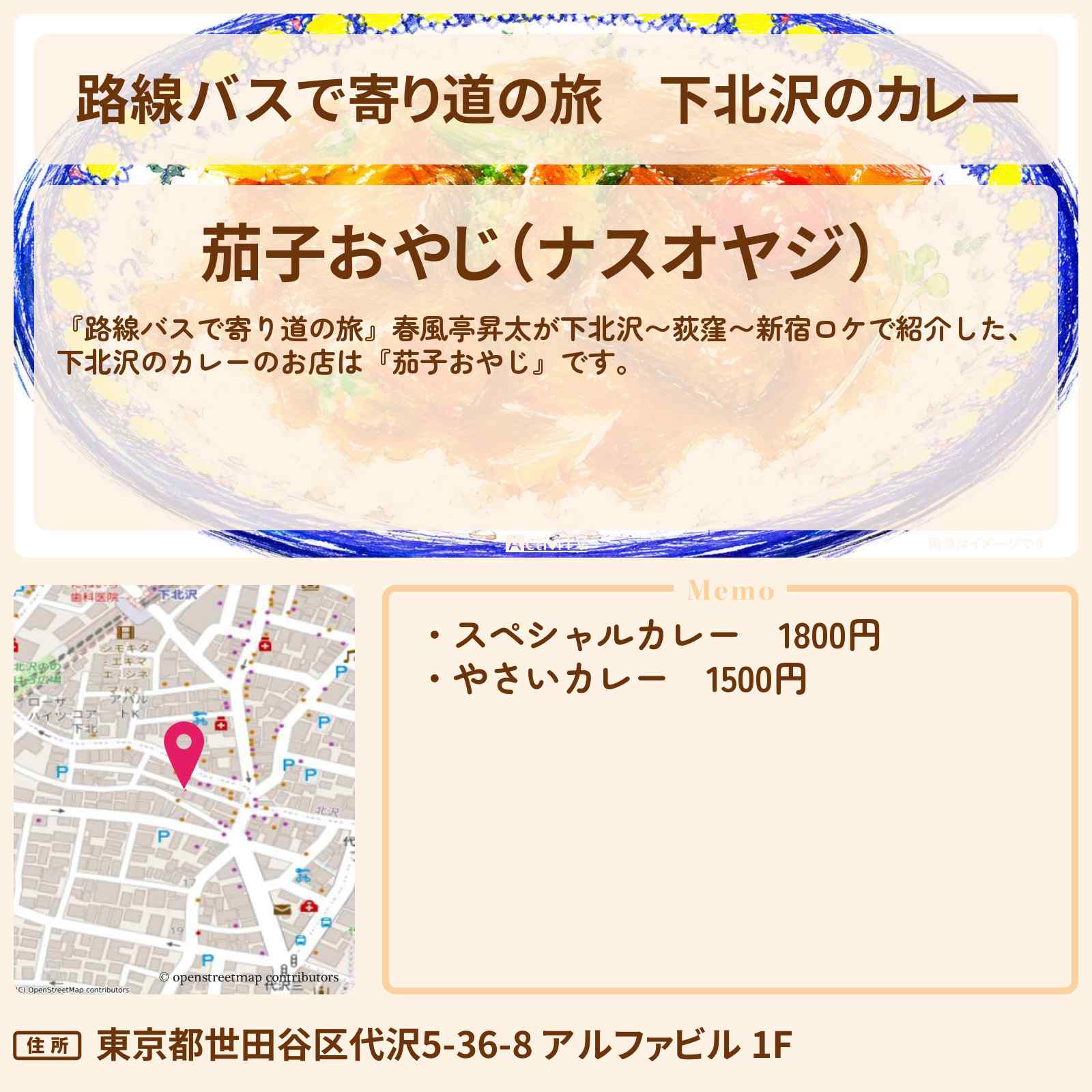 【路線バスで寄り道の旅】下北沢のカレー『茄子おやじ』のお店の場所〔春風亭昇太〕