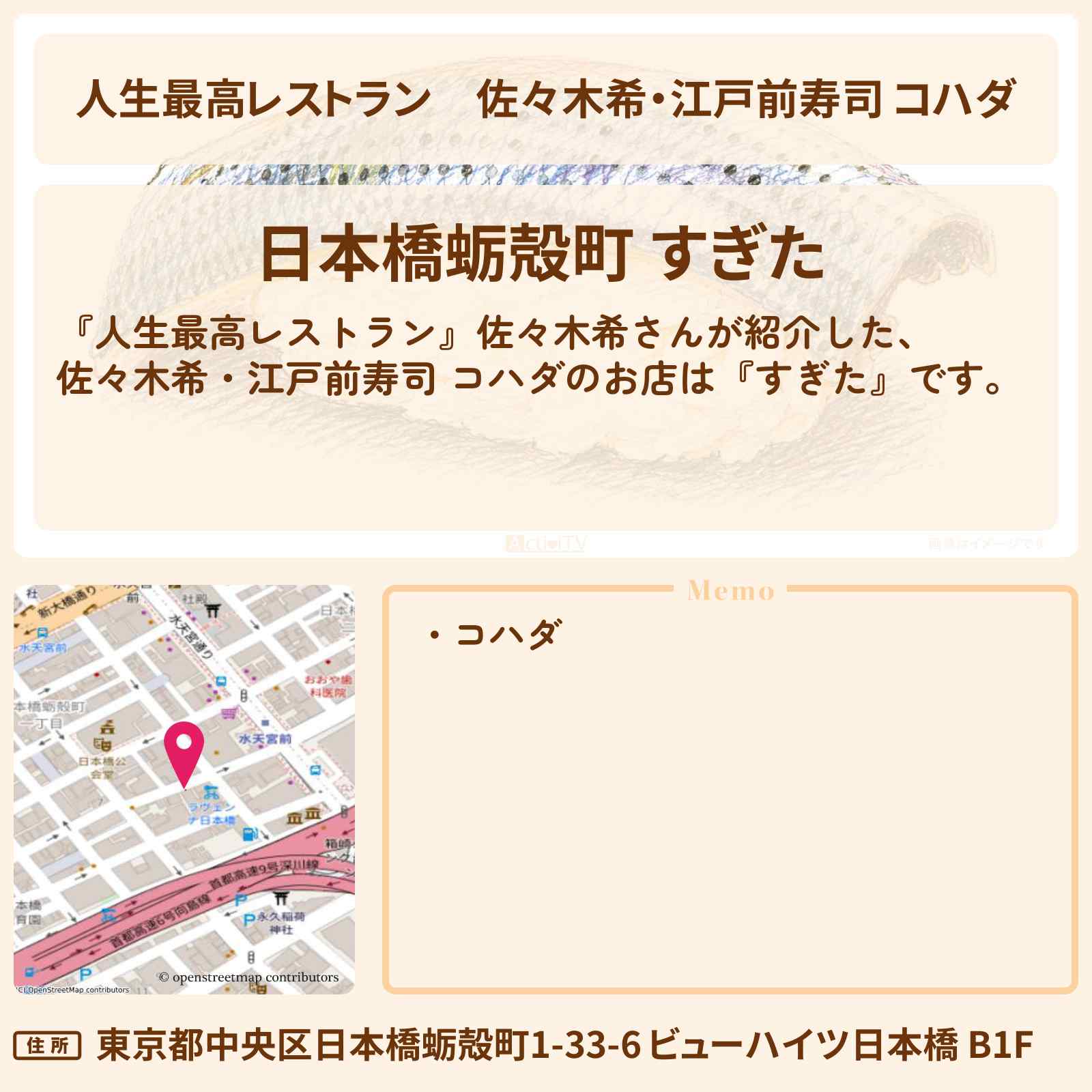 【人生最高レストラン】佐々木希・江戸前寿司 コハダ『すぎた』日本橋蛎殻町のお店の場所