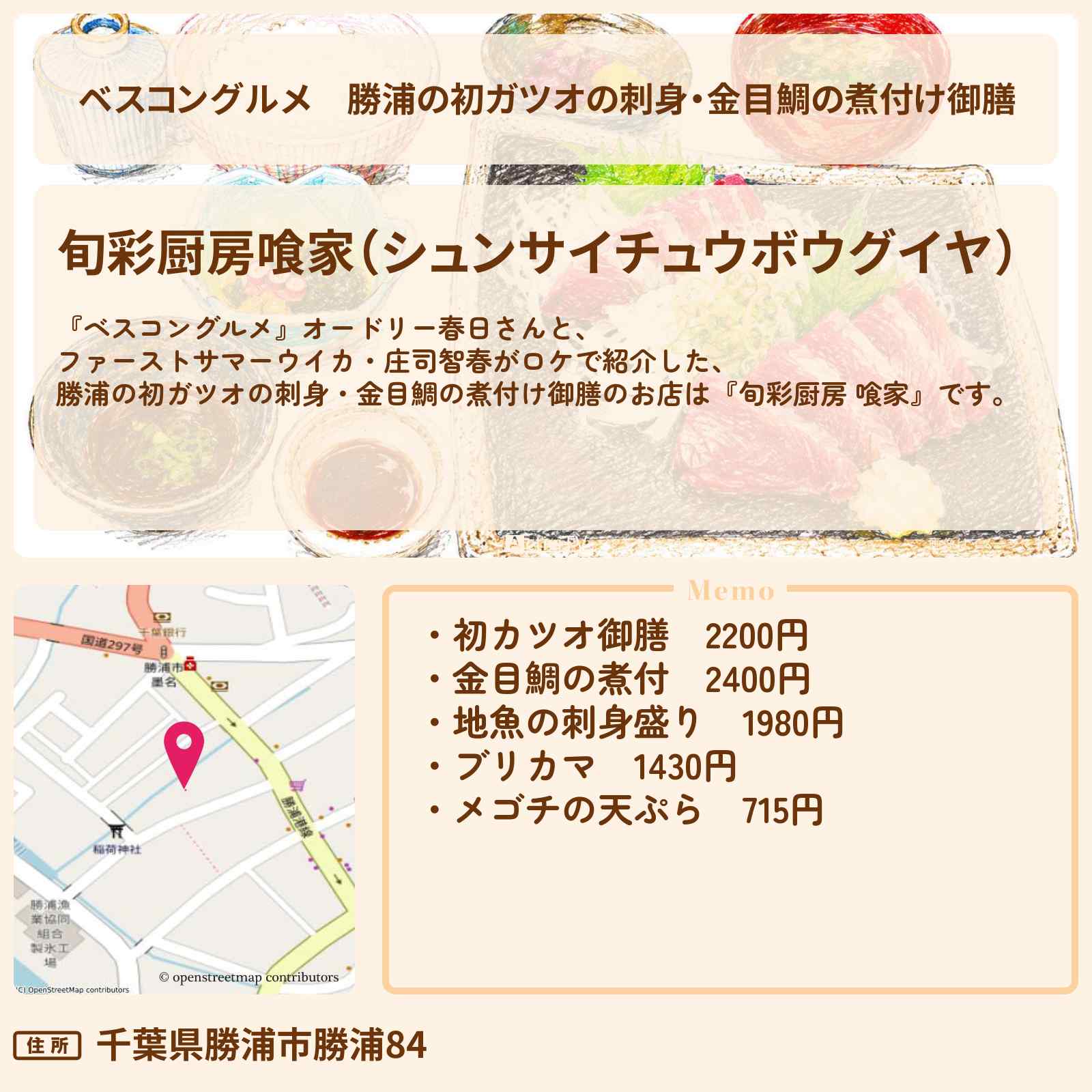 【ベスコングルメ】勝浦の初ガツオの刺身・金目鯛の煮付け御膳『旬彩厨房 喰家』ロケ地・お店〔〕