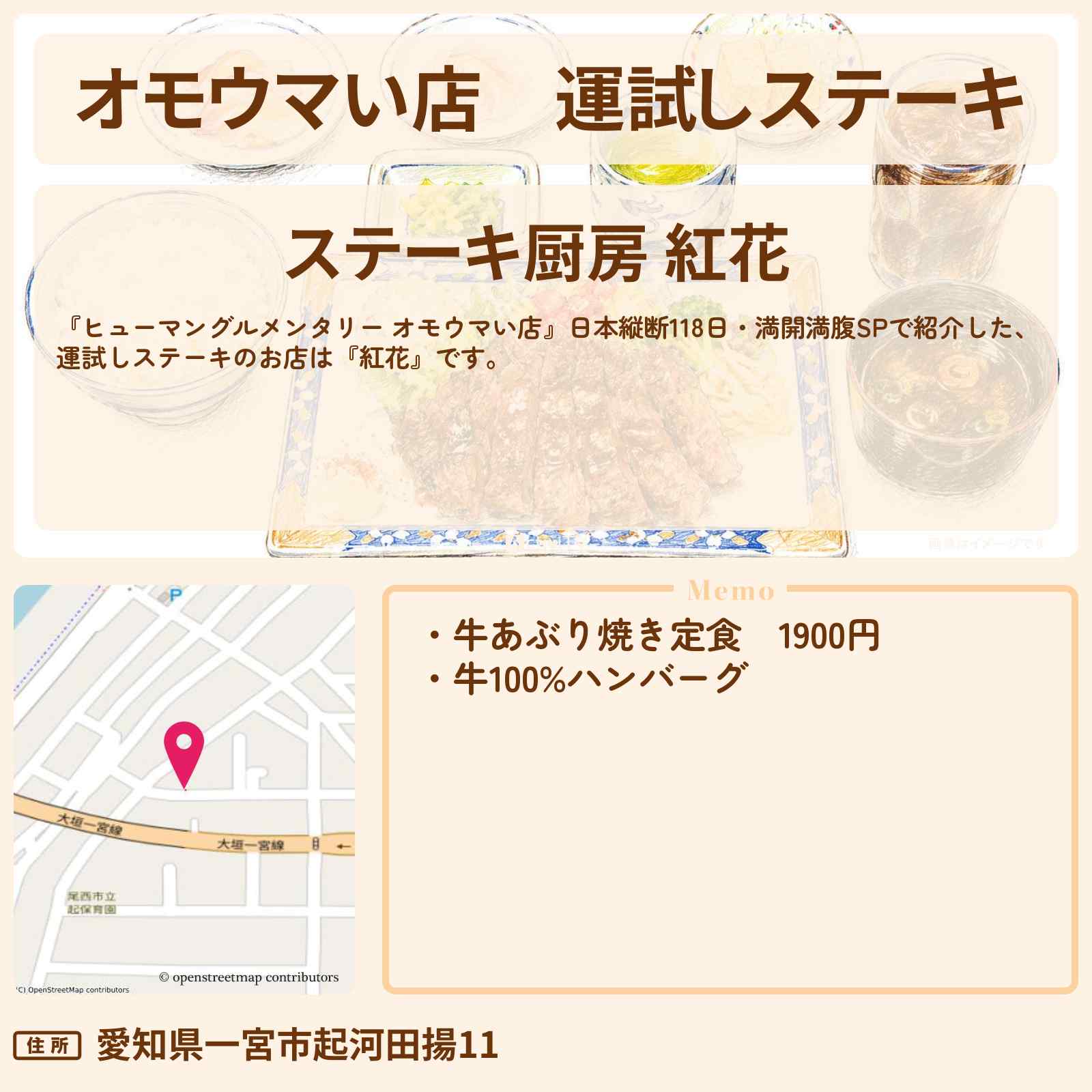 【オモウマい店】運試しステーキ『紅花』愛知県一宮市のお店の場所
