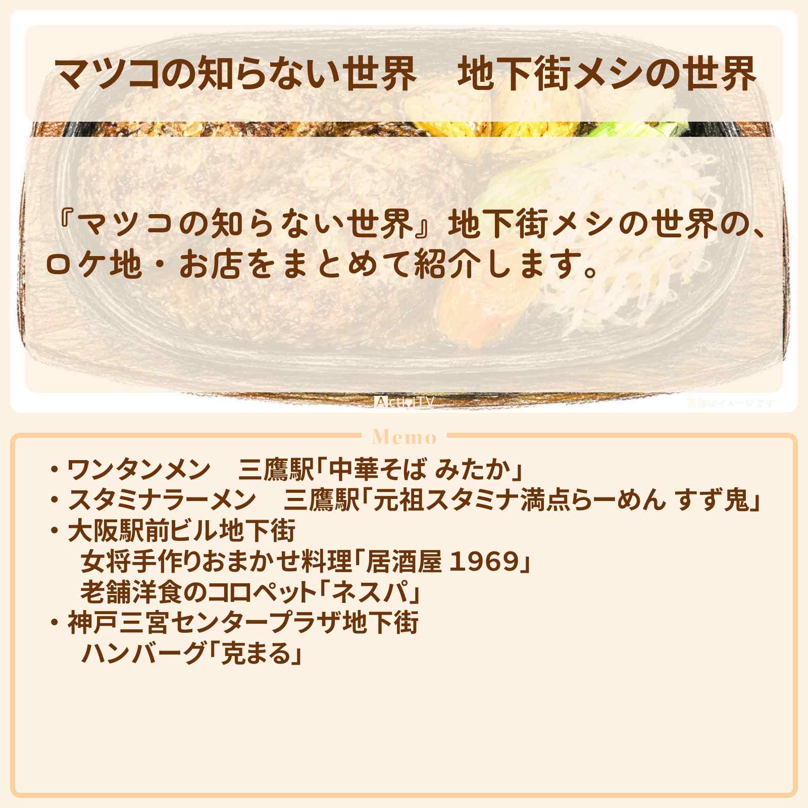 【マツコの知らない世界】『地下街メシの世界』で紹介したお店まとめ