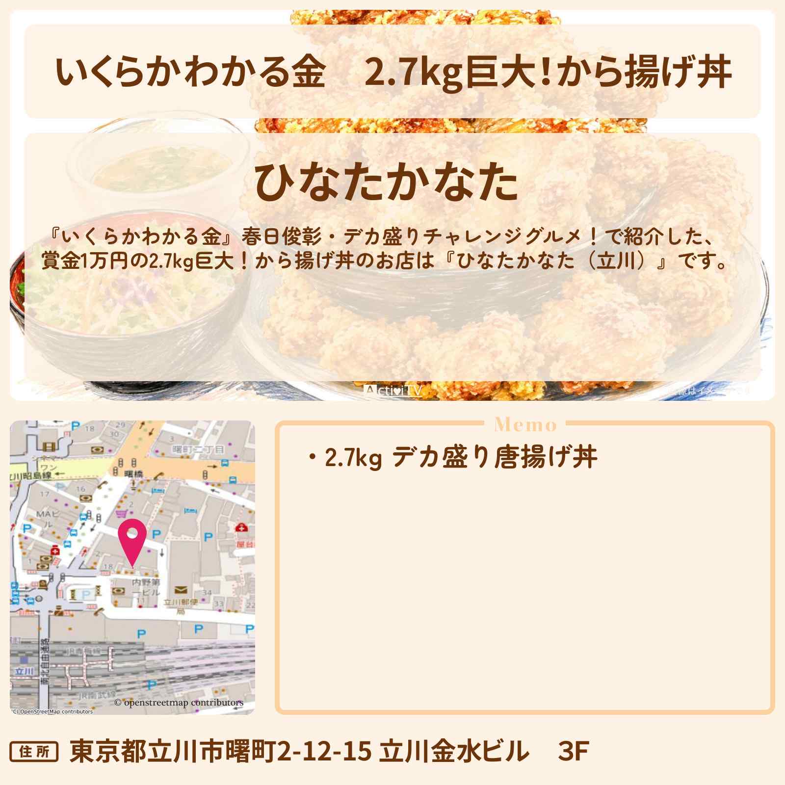 【いくらかわかる金】2.7kg巨大!から揚げ丼『ひなたかなた(立川)』ドケチ春日デカ盛りグルメのお店の場所
