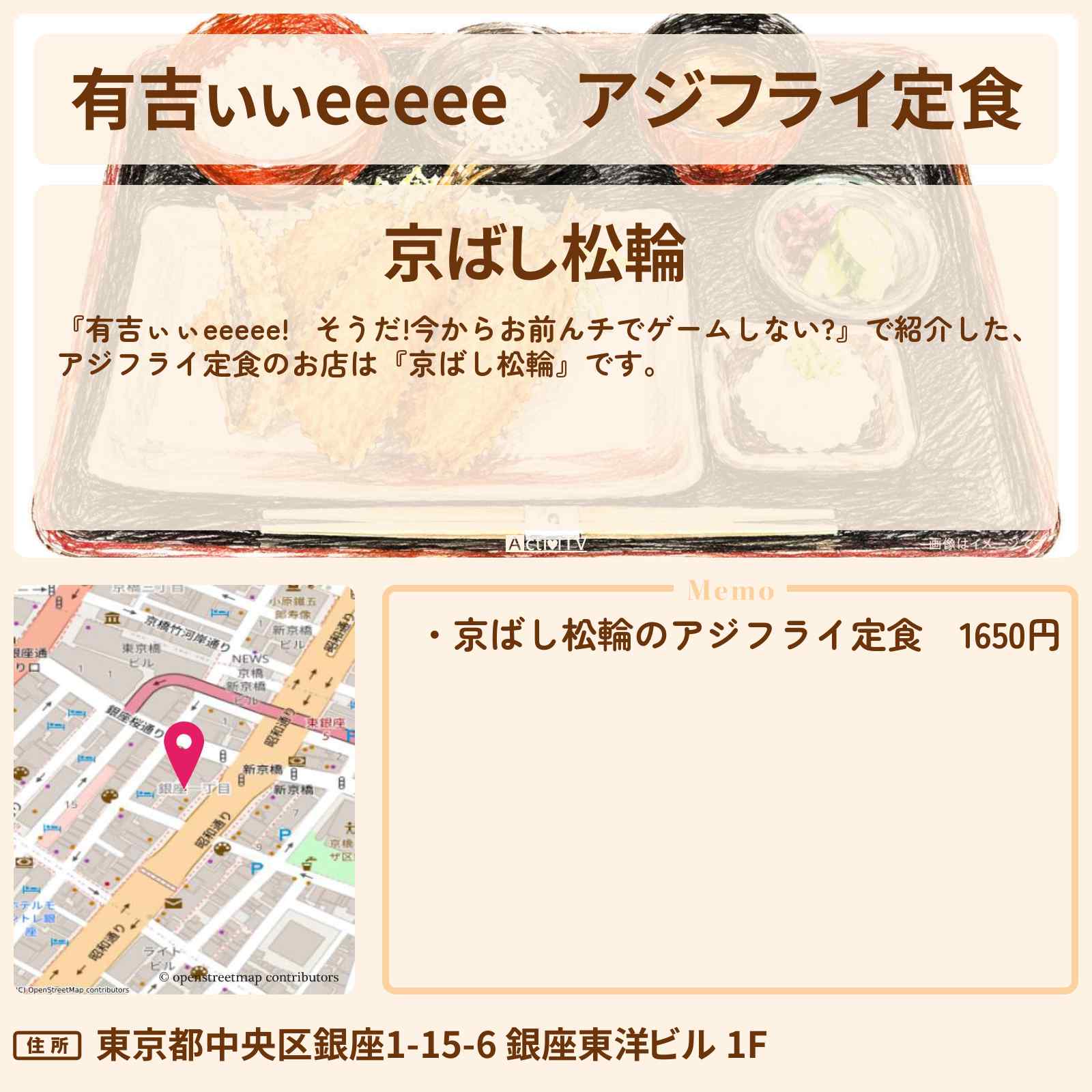 【有吉ぃぃeeeee】アジフライ定食『京ばし松輪』ロケ地のお店〔小坂菜緒・日向坂46〕