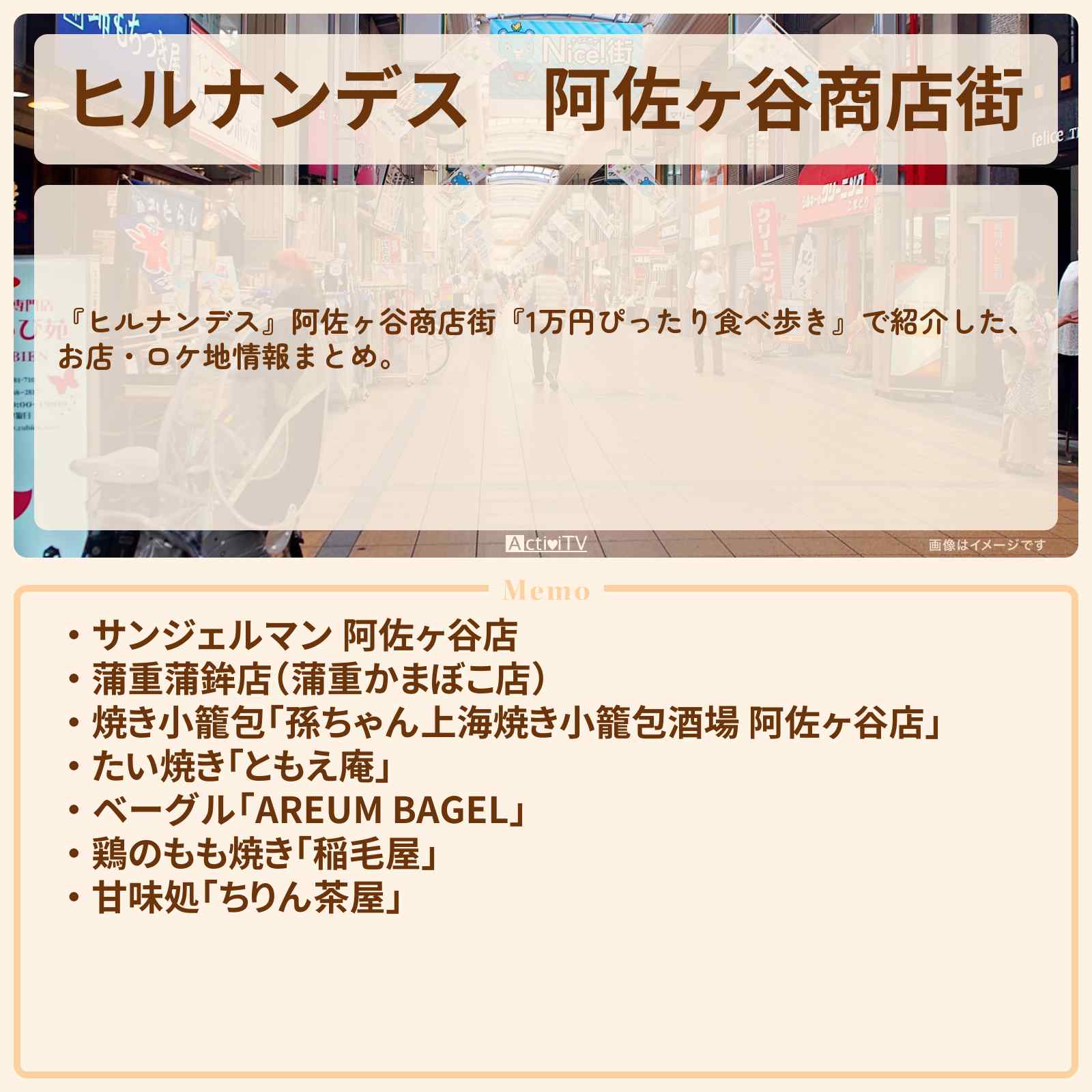 【ヒルナンデス】阿佐ヶ谷商店街『1万円ぴったり食べ歩き』のお店・ロケ地情報まとめ〔吉村崇・井森美幸・又吉直樹〕