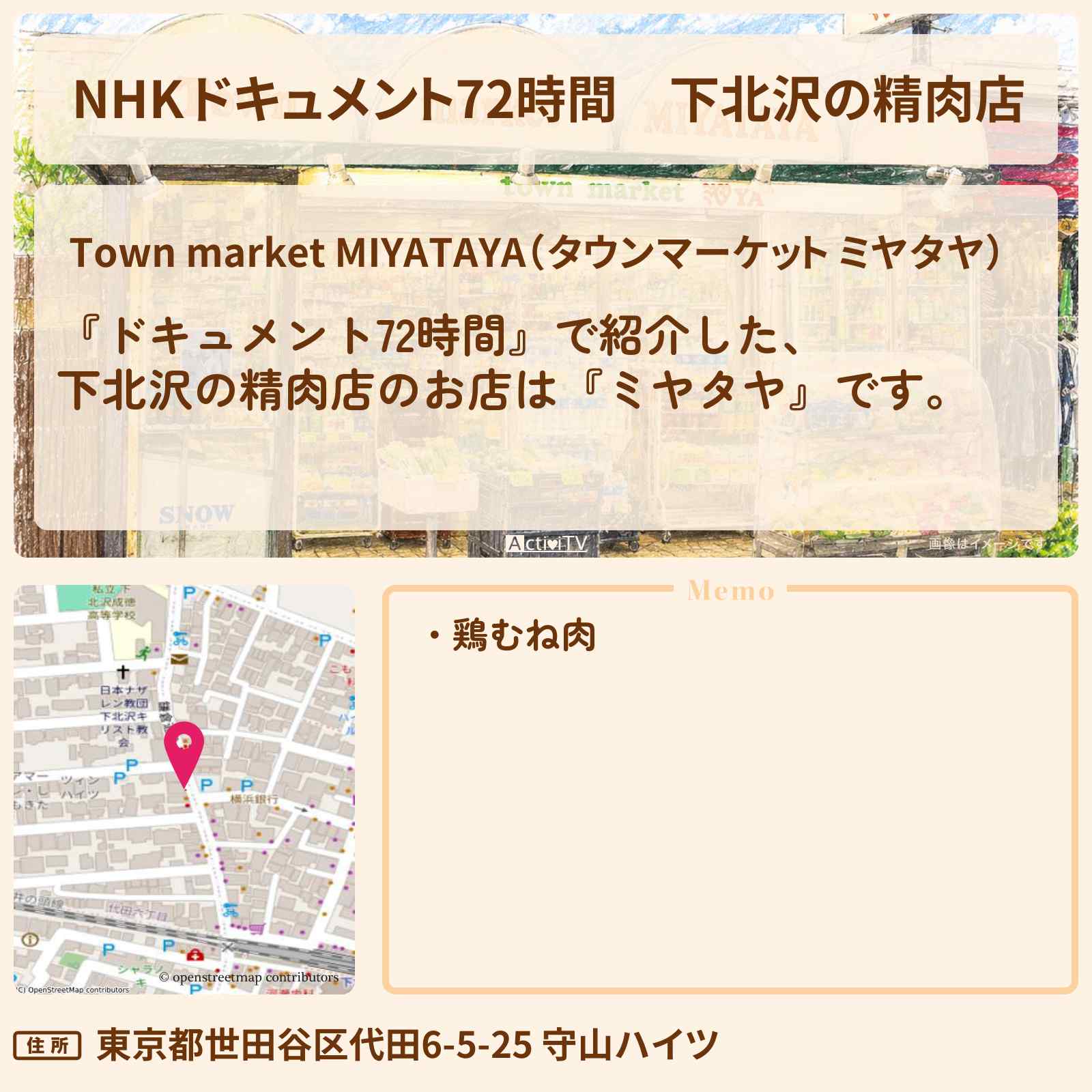 【NHK ドキュメント72時間】下北沢の精肉店『ミヤタヤ』のお店・ロケ地情報