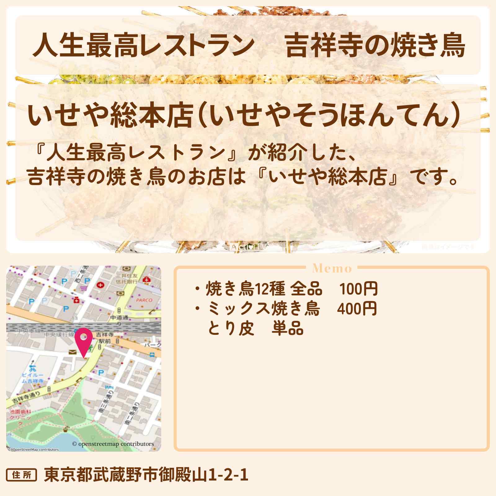 【人生最高レストラン】吉祥寺の焼き鳥『いせや総本店』のお店の場所〔ハライチ〕