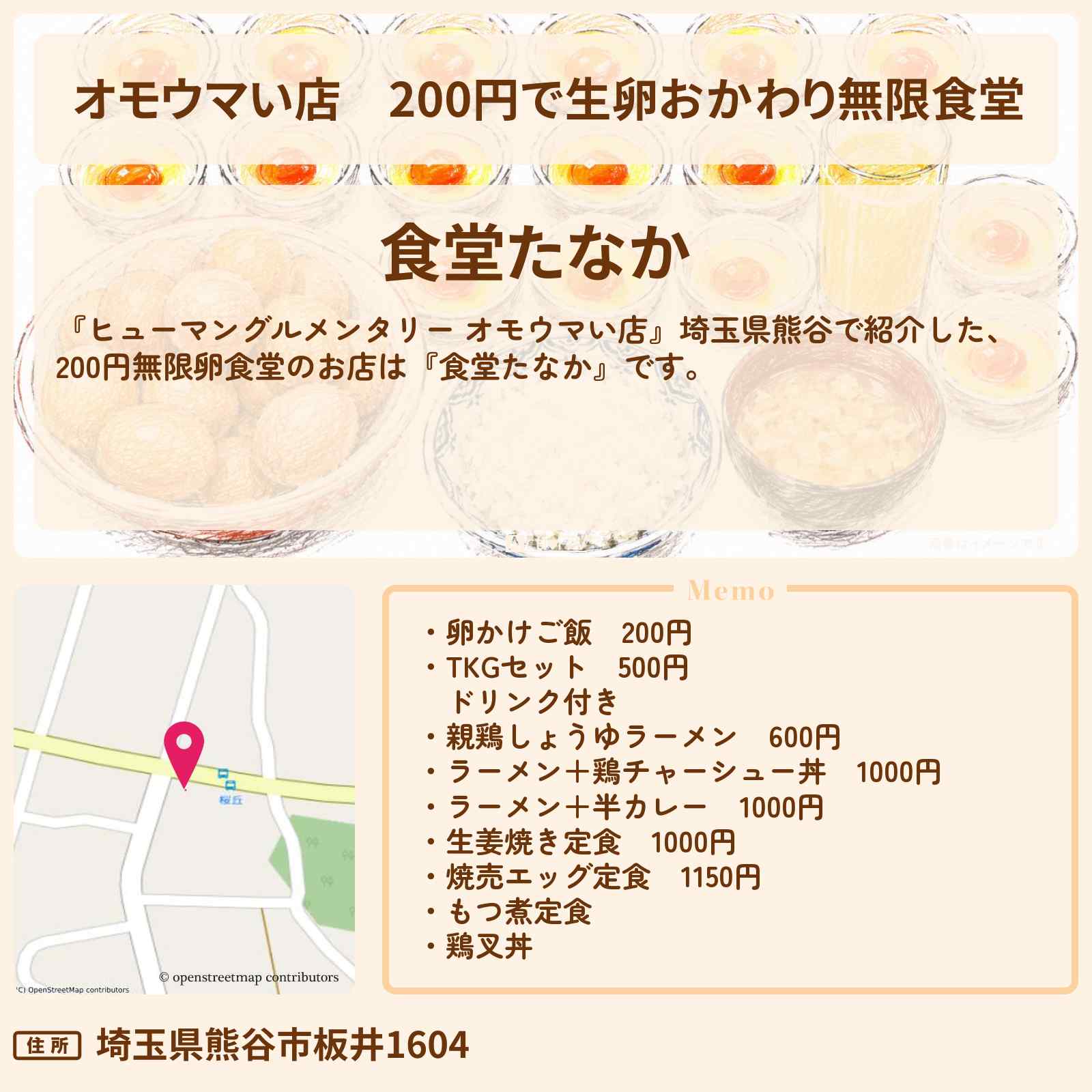 【オモウマい店】200円で生卵おかわり無限食堂『食堂たなか』埼玉県熊谷のお店の場所