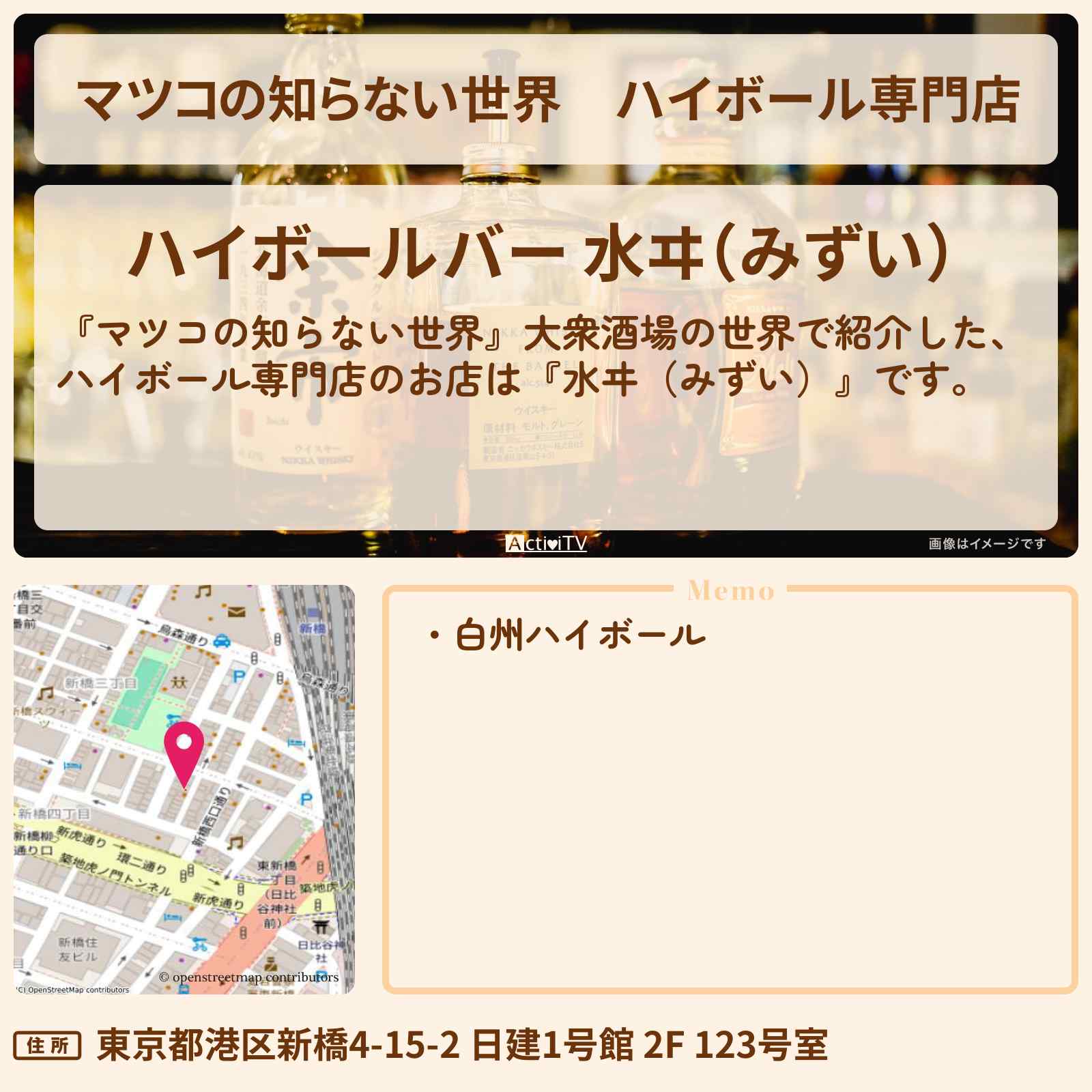 【マツコの知らない世界】ハイボール専門店『水ヰ（みずい）』新橋のお店情報