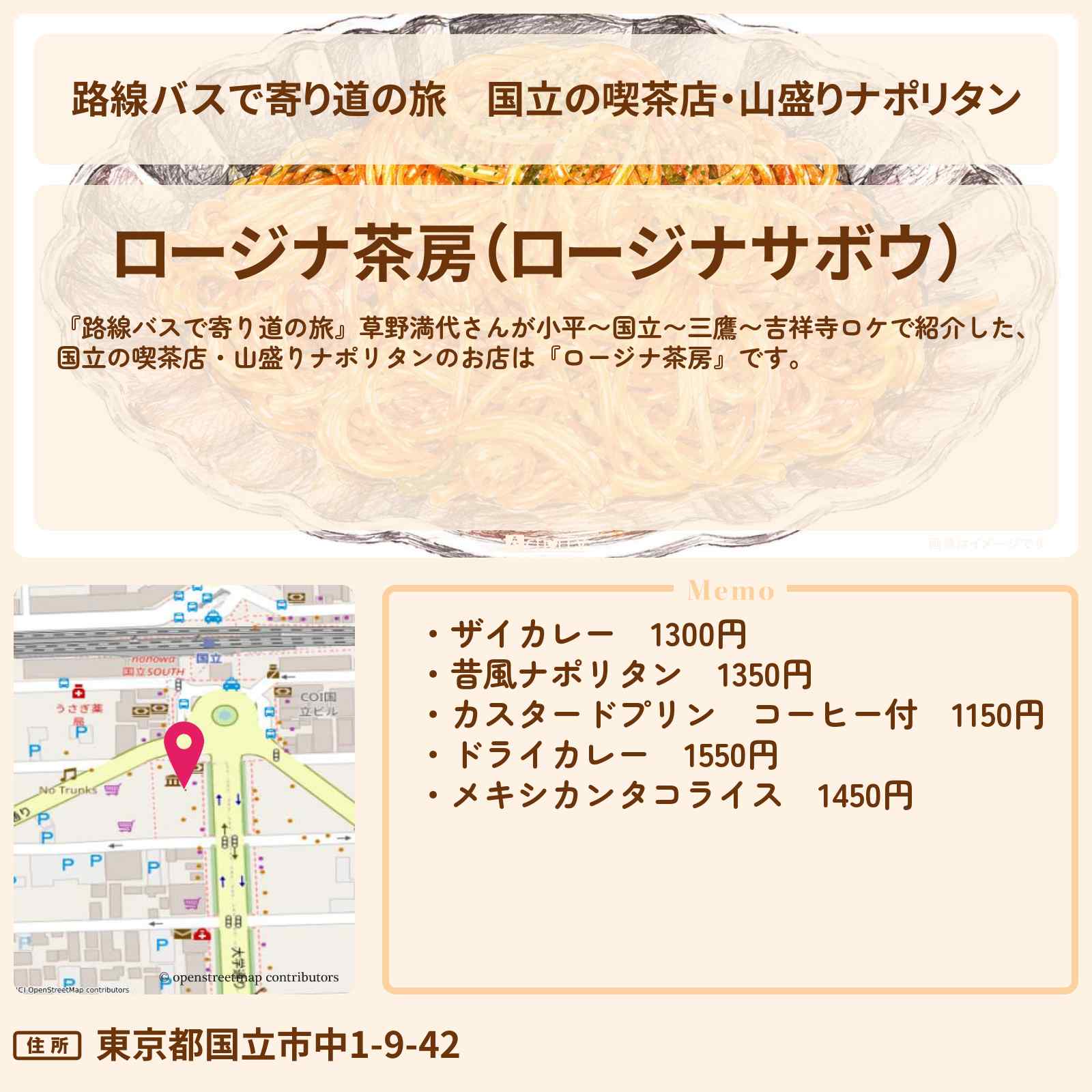 【路線バスで寄り道の旅】国立の喫茶店・山盛りナポリタン『ロージナ茶房』のお店の場所〔草野満代〕