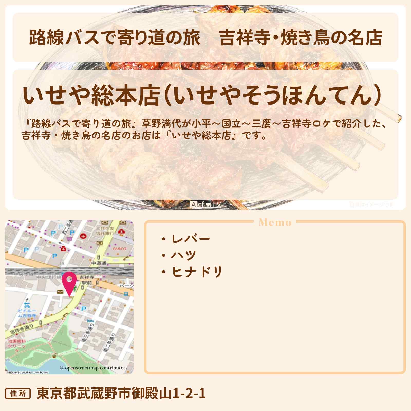 【路線バスで寄り道の旅】吉祥寺・焼き鳥の名店『いせや総本店』のお店の場所〔草野満代〕
