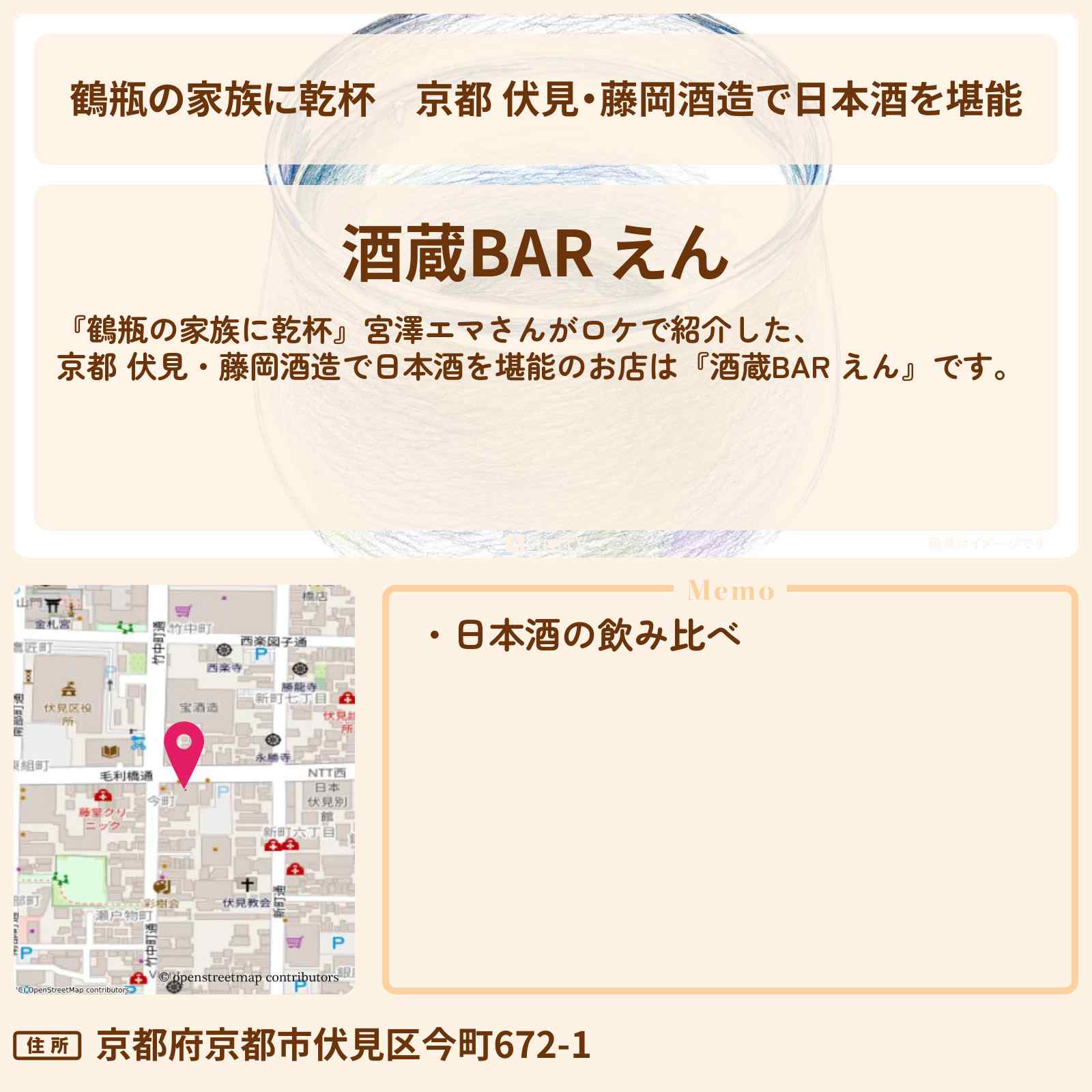 【鶴瓶の家族に乾杯】京都 伏見・藤岡酒造で日本酒を堪能『酒蔵BAR えん』宮澤エマがロケをしたお店・場所を紹介