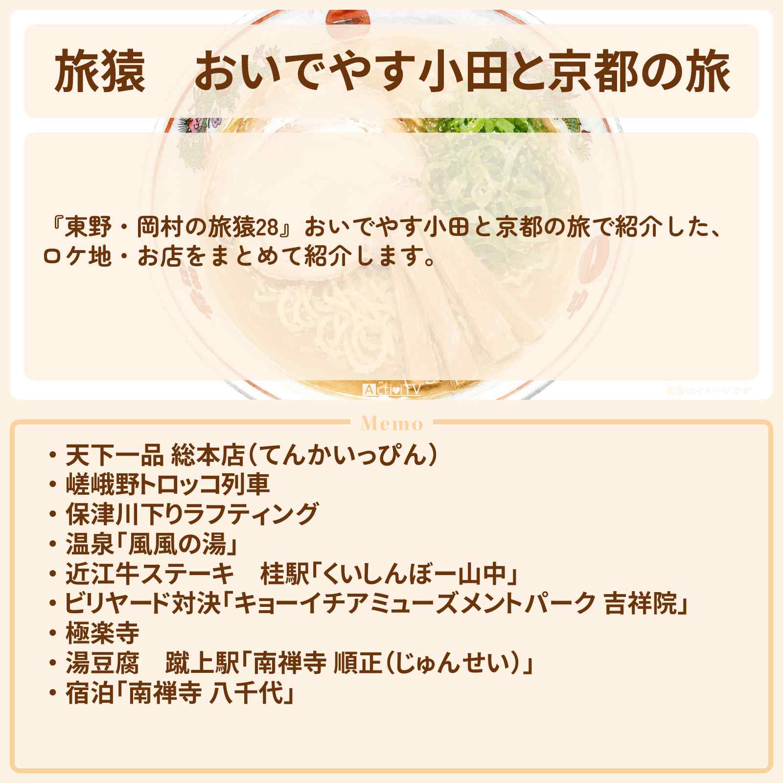 【旅猿】『おいでやす小田と京都の旅』のお店・ロケ地まとめ〔おいでやす小田〕